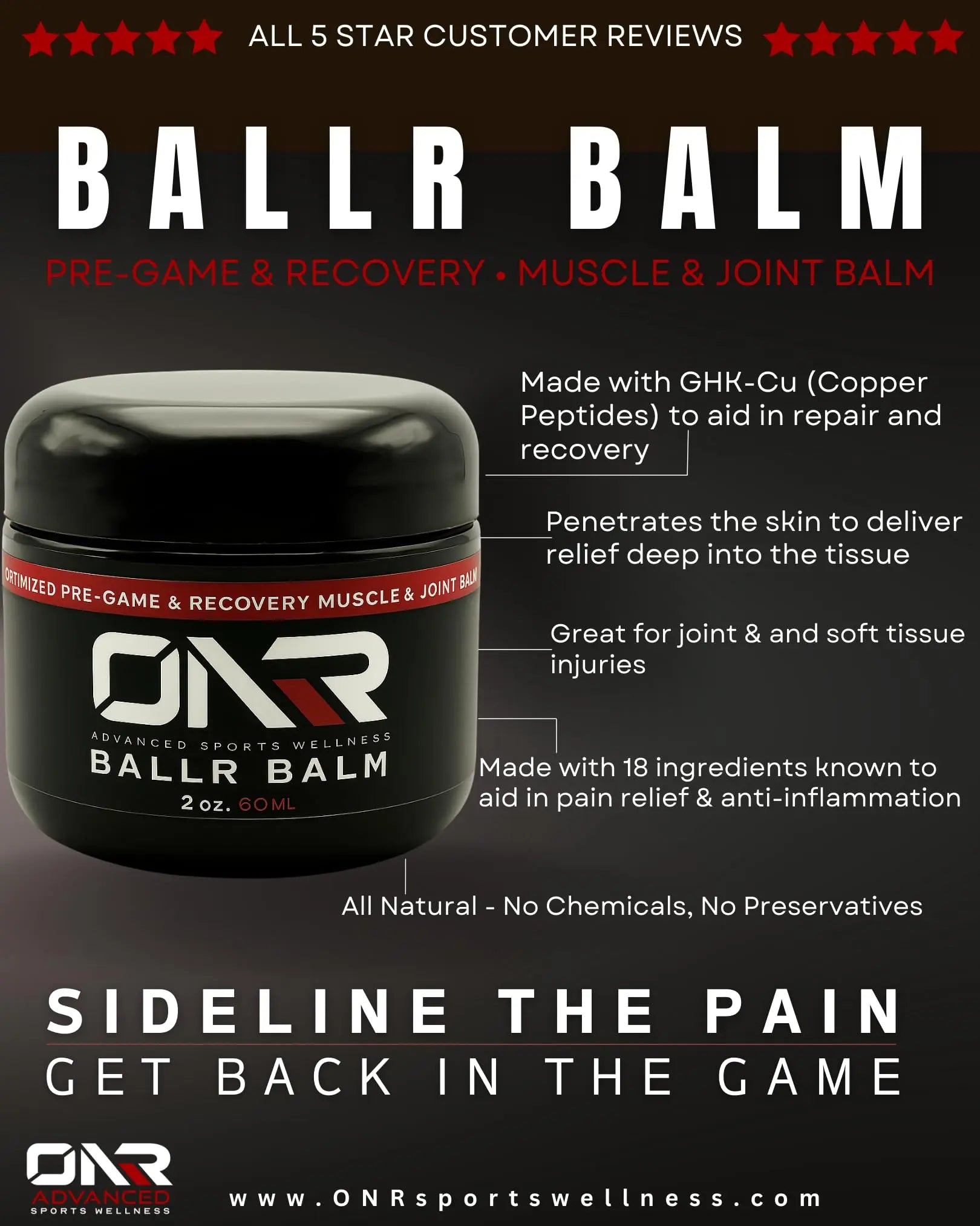 BALLR Balm – Fast-Acting Natural Pain Relief & Muscle Recovery | Trusted by Athletes, Clean Ingredients, 2 oz Aus Healthcare uk supplements