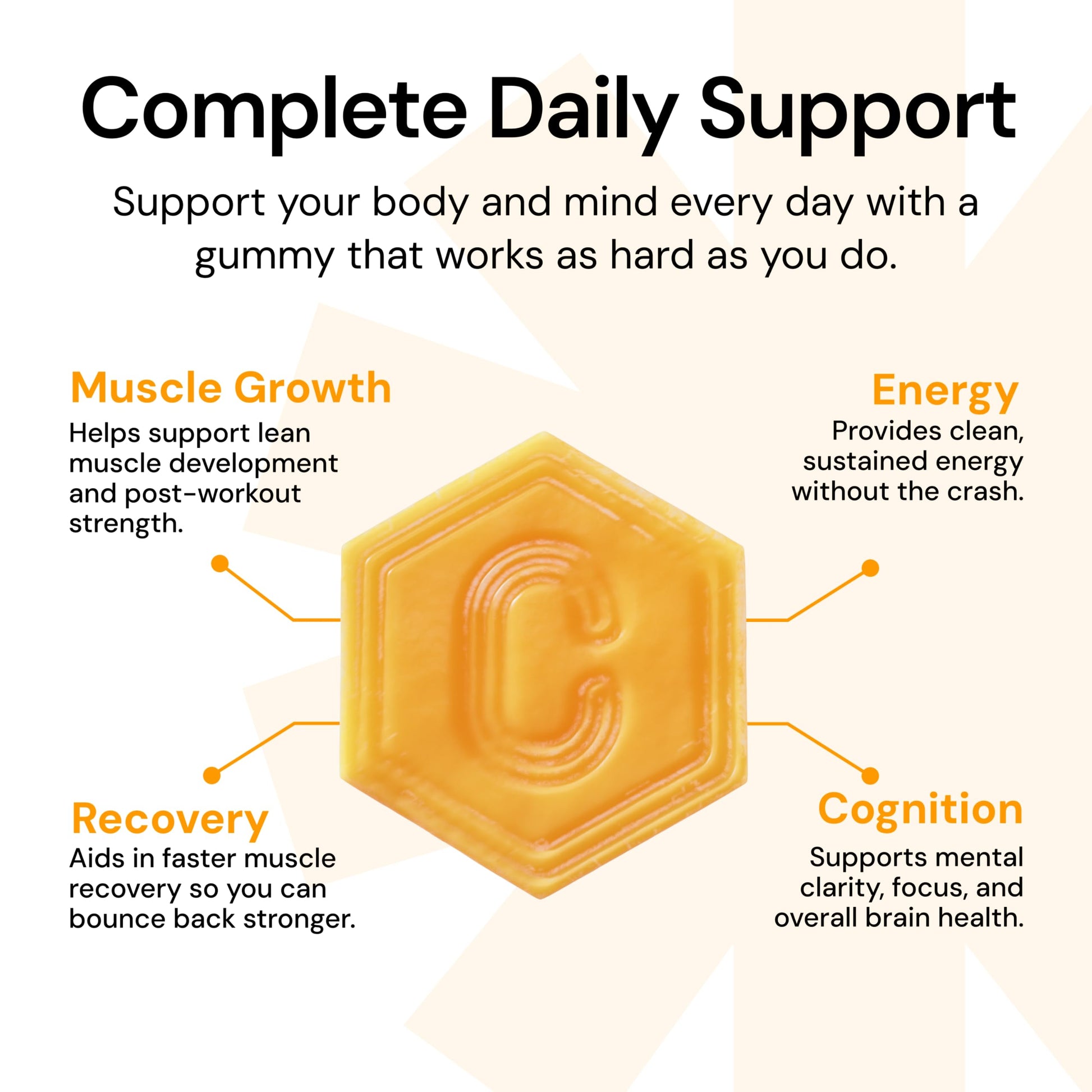 Create Creatine Monohydrate Gummies for Men & Women, Boost Focus, Strength, and Endurance, Anti-Melting Formula, Vegan, Gluten-Free, Non-GMO, 1.5g of Creatine per Gummy (Orange) Create uk supplements