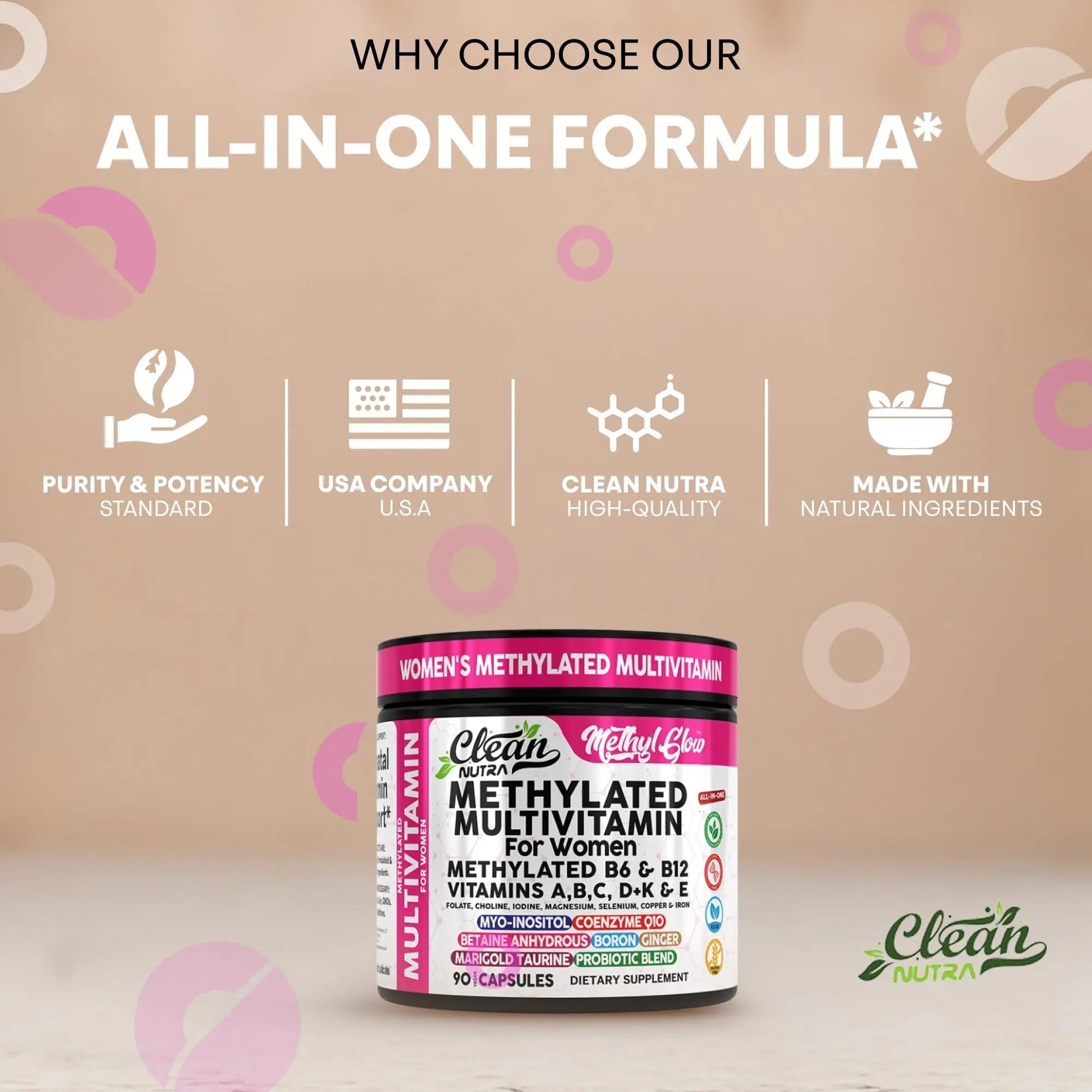 Methylated Multivitamin for Women Vitamins B6 Methyl B12 A B C D K E Folate Choline Omega 3 Thiamine Riboflavin Iron Clean Nutraceuticals uk supplements