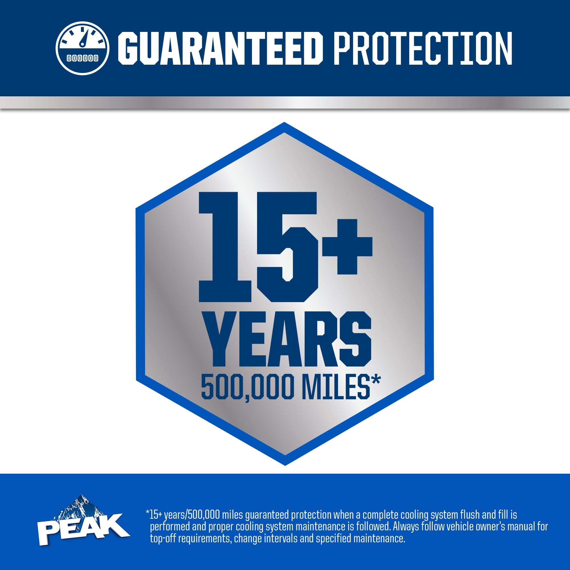 PEAK Titanium Concentrate Prediluted Antifreeze and Coolant for All Engine Cooling Systems, Long-Lasting Yellow Engine Coolant/Antifreeze for Lifetime Engine Protection in All Vehicles, 1 Gal. PEAK uk supplements