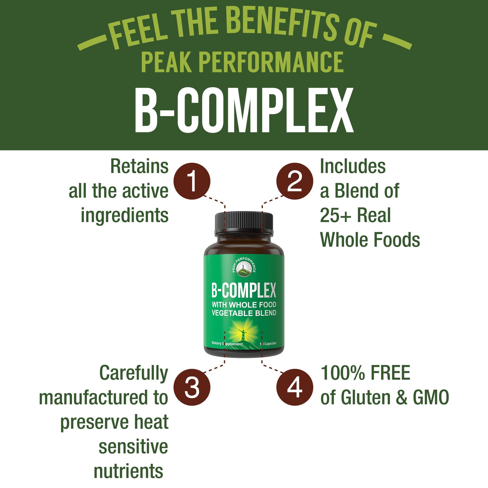 Vitamin B Complex Capsules + Whole Food Blend of 25 Vegetables and Fruits for Max Absorption. Best Vegan B-Complex Supplement with Vitamin B1, B2, B3, B5, B6, B7, B9 and B12. 90 Capsules. Energy Boost Peak Performance uk supplements
