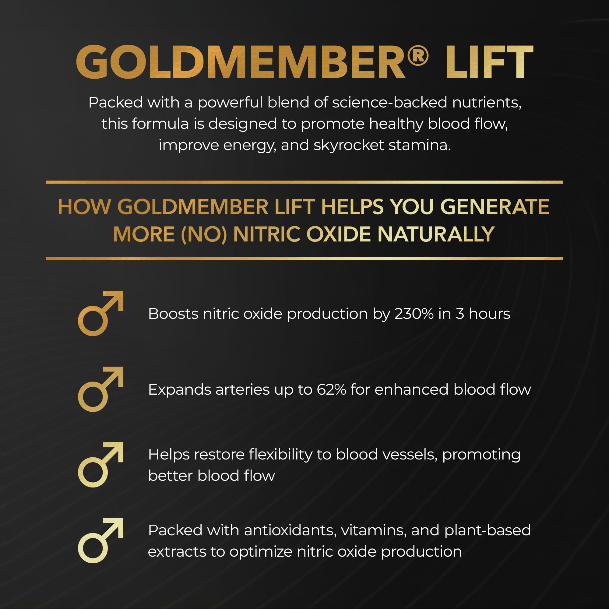Juvenon GoldMember Lift Nitric Oxide Supplement – Nitrosigine, Trans-Resveratrol, S7 Plant Blend, BioPerine – Circulation, Energy & Muscle Support – 180 Capsules Juvenon uk supplements