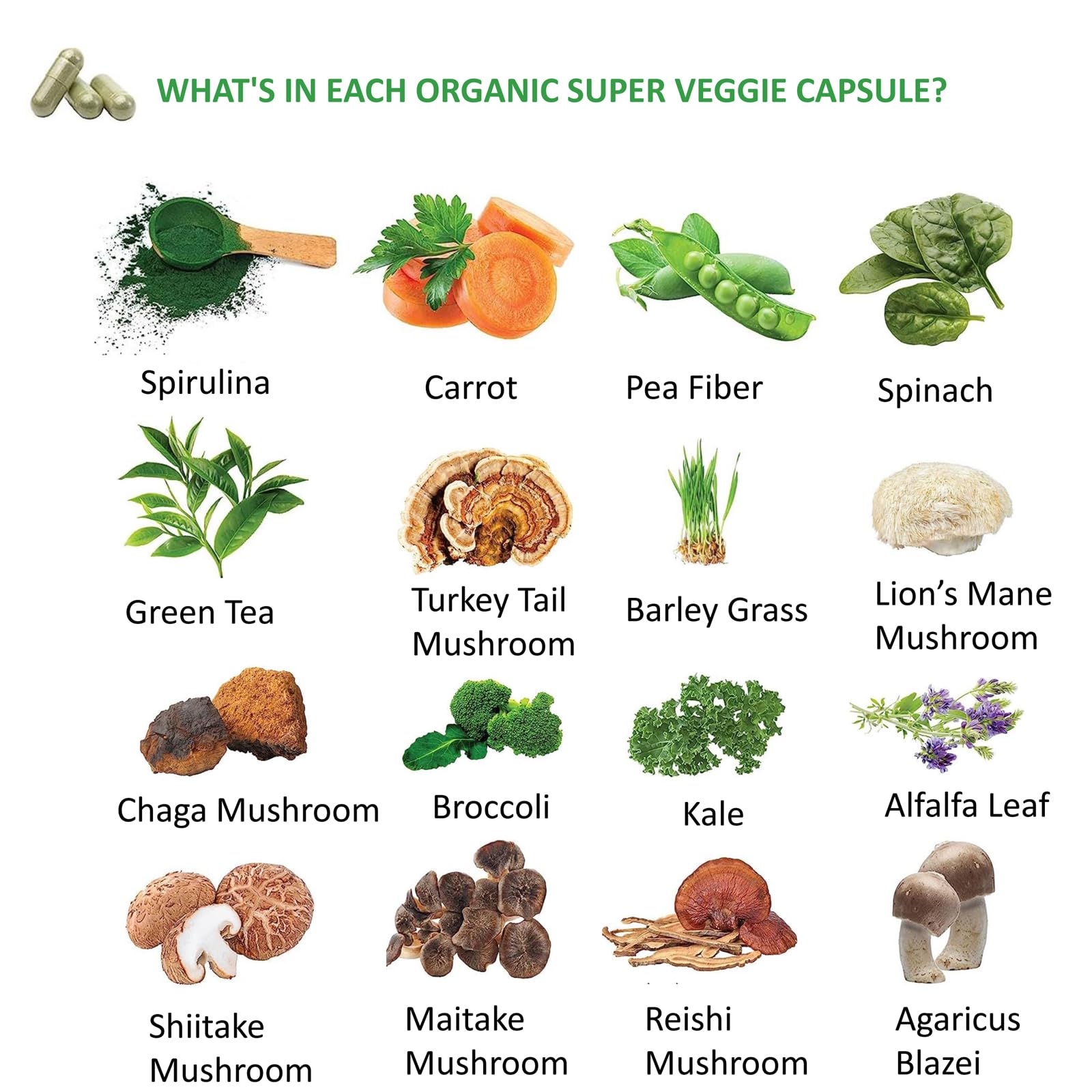 Lite Supply Fruits and Veggies Supplement 240 Caps - 120 Fruit and 120 Veggie Capsules - Whole Food & Natural Superfood Filled with Vitamins & Minerals for Women, Men Supports Energy Levels Lite Supply uk supplements