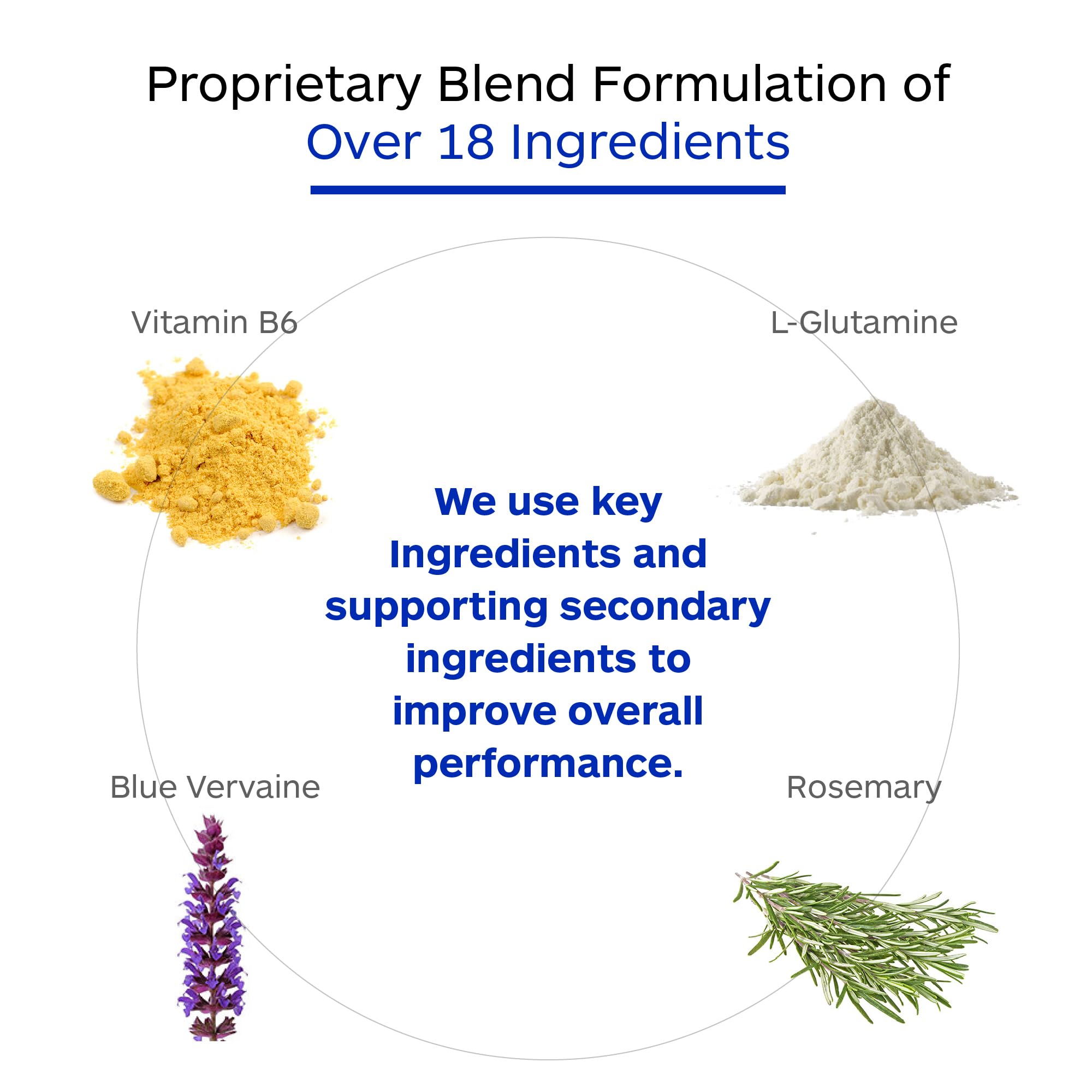 Professional Botanicals Calm Attention - Natural Attention and Mood Support, Rosemary, Vitamin B6, Gotu Kola, Focus, Relaxation, and Concentration Aid - 60 Veg Capsules Professional Botanicals uk supplements
