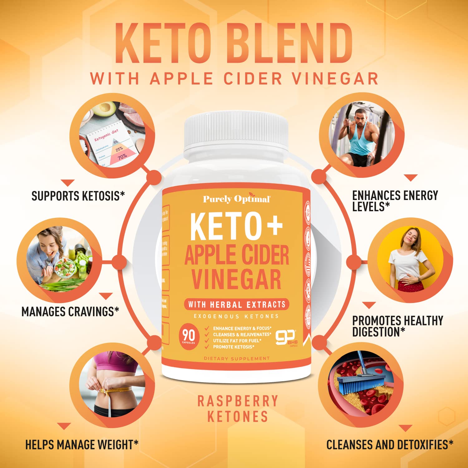 Purely Optimal Premium Keto+Apple Cider Vinegar Pills - Promote Ketosis, Boost Energy Purely Optimal uk supplements