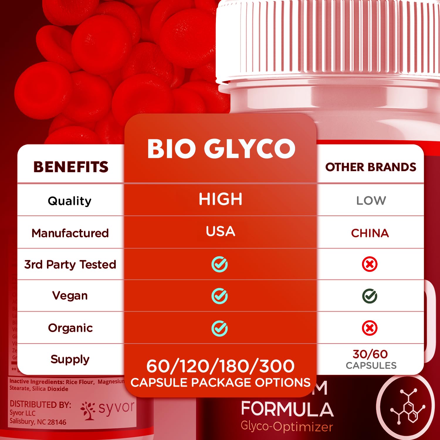 (2 Pack) Bio Glyco Capsules, Official BioGlyco Blood Health Support Pills with All Natural Ingredients, Advanced Blood Optimizer with Maximum Strength Premium Vitamins for Women & Men (120 Capsules) Syvor uk supplements