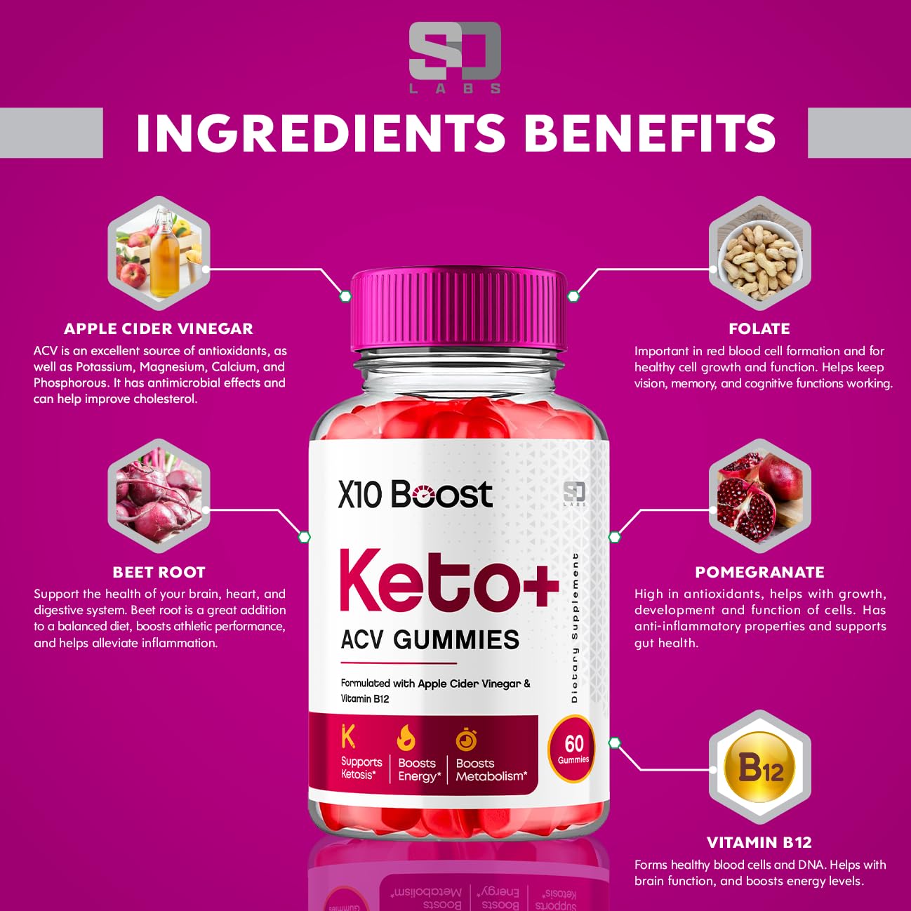 X10 Boost Keto ACV Gummies Advanced Weight Loss, X10 Boost Keto + ACV 1000mg Apple S.O Labs uk supplements