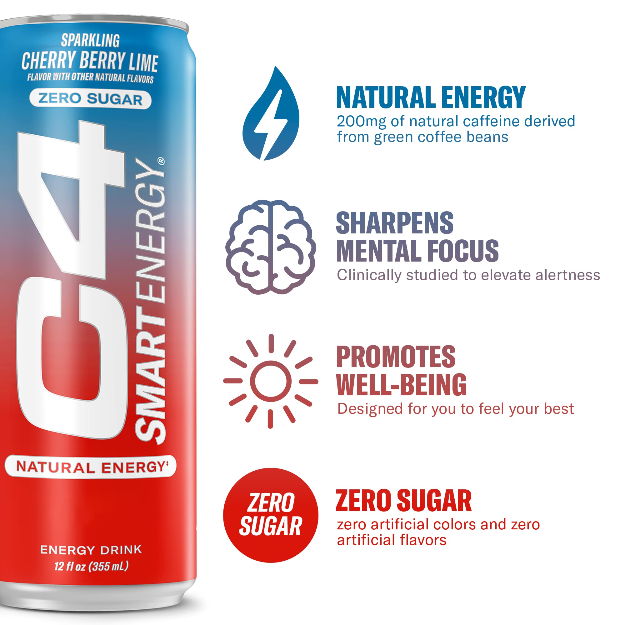 Cellucor C4 Smart Energy Drink - Sugar Free Performance Fuel & Nootropic Brain Booster, Coffee Substitute or Alternative | Cherry Berry Lime 12 Oz - 12 Pack C4 uk supplements