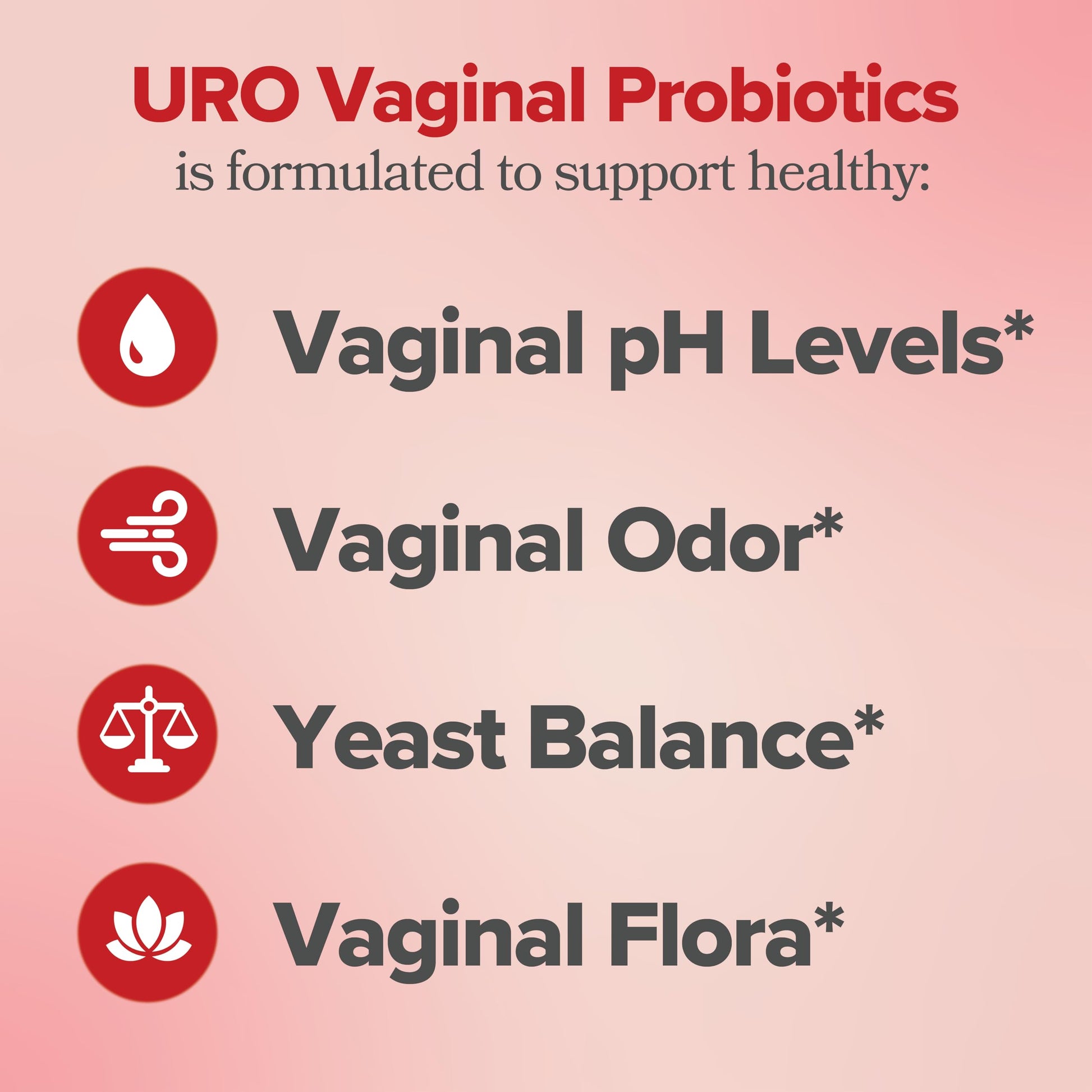 O Positiv URO Vaginal Probiotic and URO Boric Acid Vaginal Suppository Bundle O Positiv uk supplements