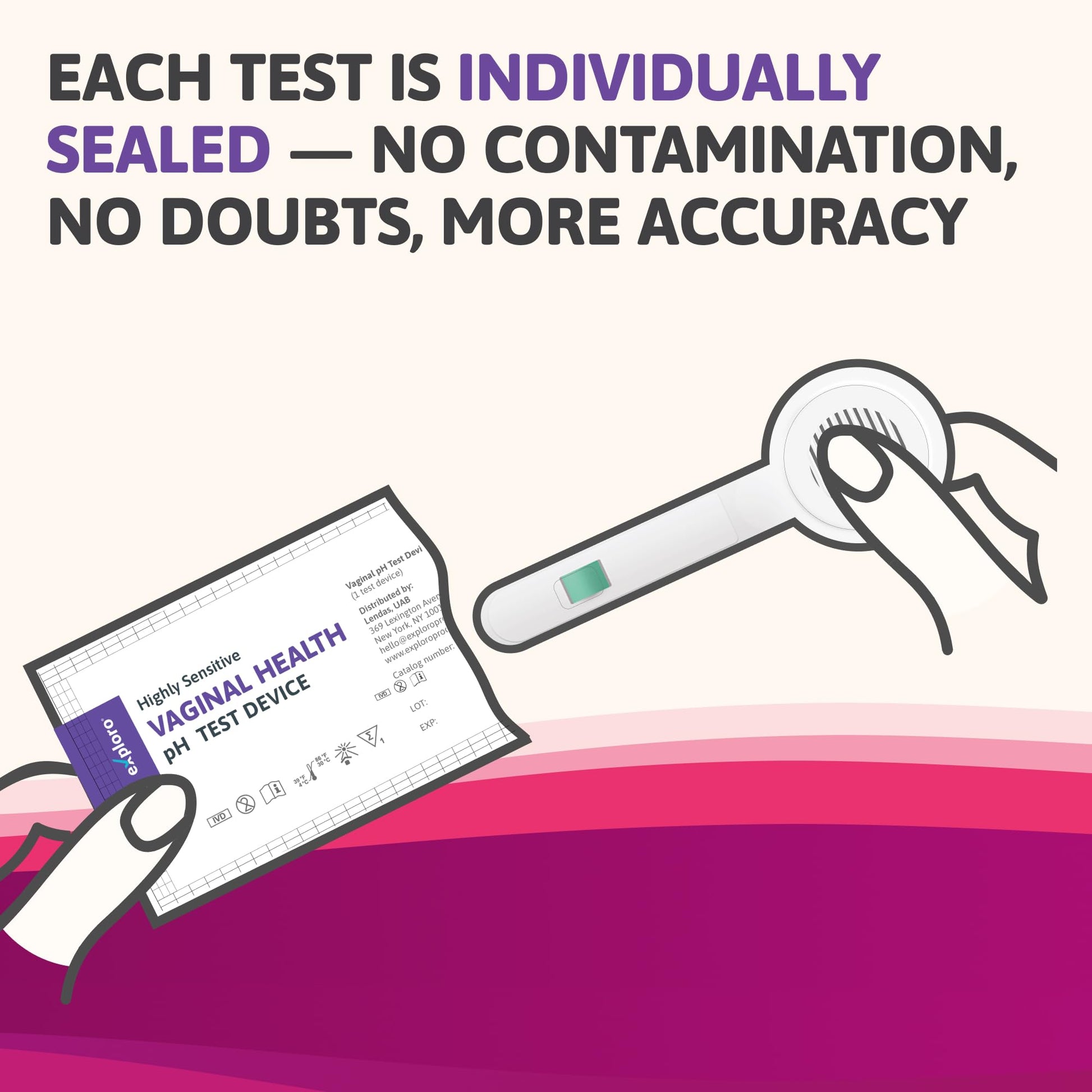 Exploro Vaginal pH Balance Test, PH Balance for Women, Vaginal Health pH Test Device, Vaginal Infection Test Kit Alternative to pH Test Strips & PhD Boric Acid, (Pack of 15) Devices Exploro uk supplements