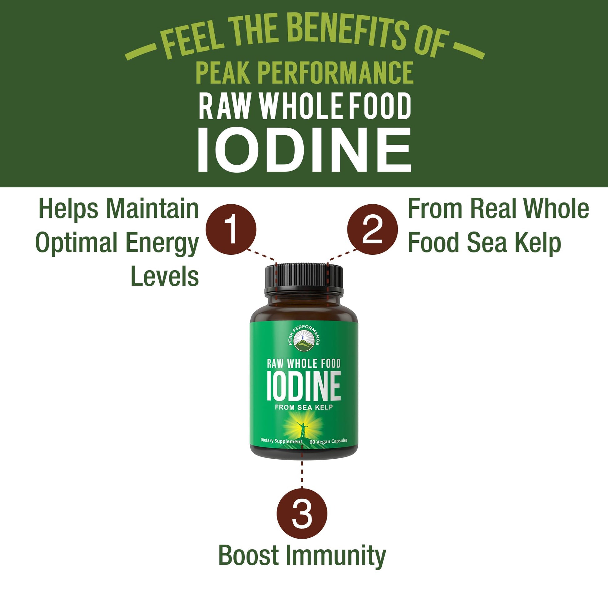 Raw Whole Food Iodine Supplement from Organic Kelp (Ascophyllum Nodosum) by Peak Performance. Potassium Iodide Support Tablets. for Metabolism, Energy, and Immune. 60 Vegan Capsules, Pills. Peak Performance uk supplements