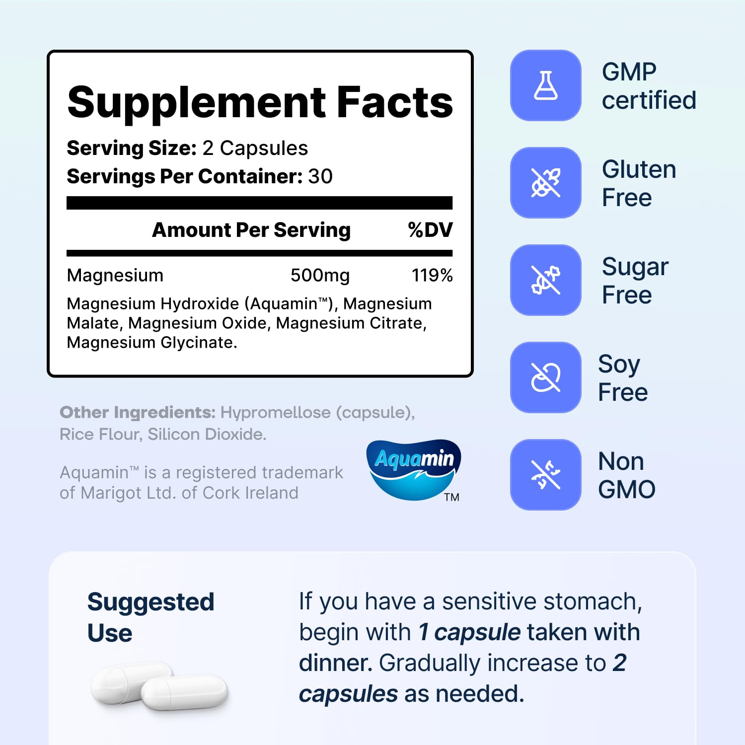 Spectrum 5 Magnesium Complex for Women & Men | Patented Aqua-Ionic® 5X Absorption Technology | 500mg Glycinate, Citrate, Malate + 72 Trace Minerals | Deep Sleep, Leg Cramp Relief & Calm | Non-Laxative SonoHealth uk supplements