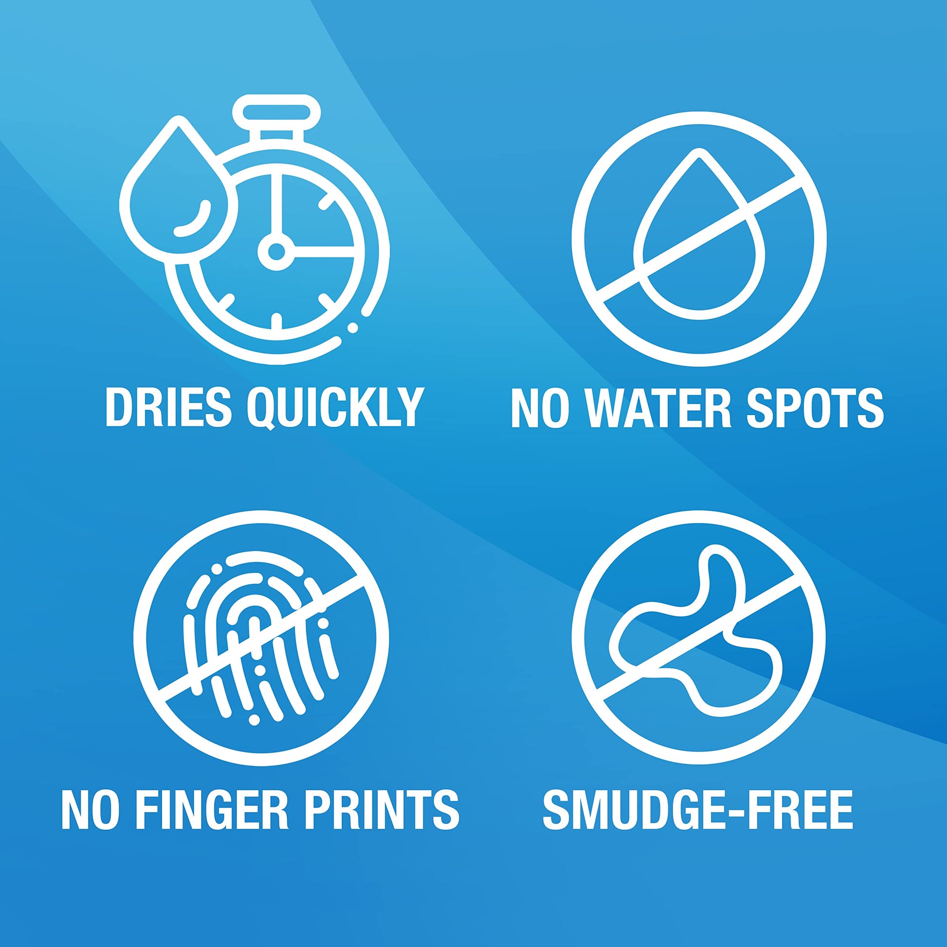 MiracleWipes for Automotive, All Purpose Cleaning Wipes for Hands, Auto Interior, Exterior MiracleWipes uk supplements