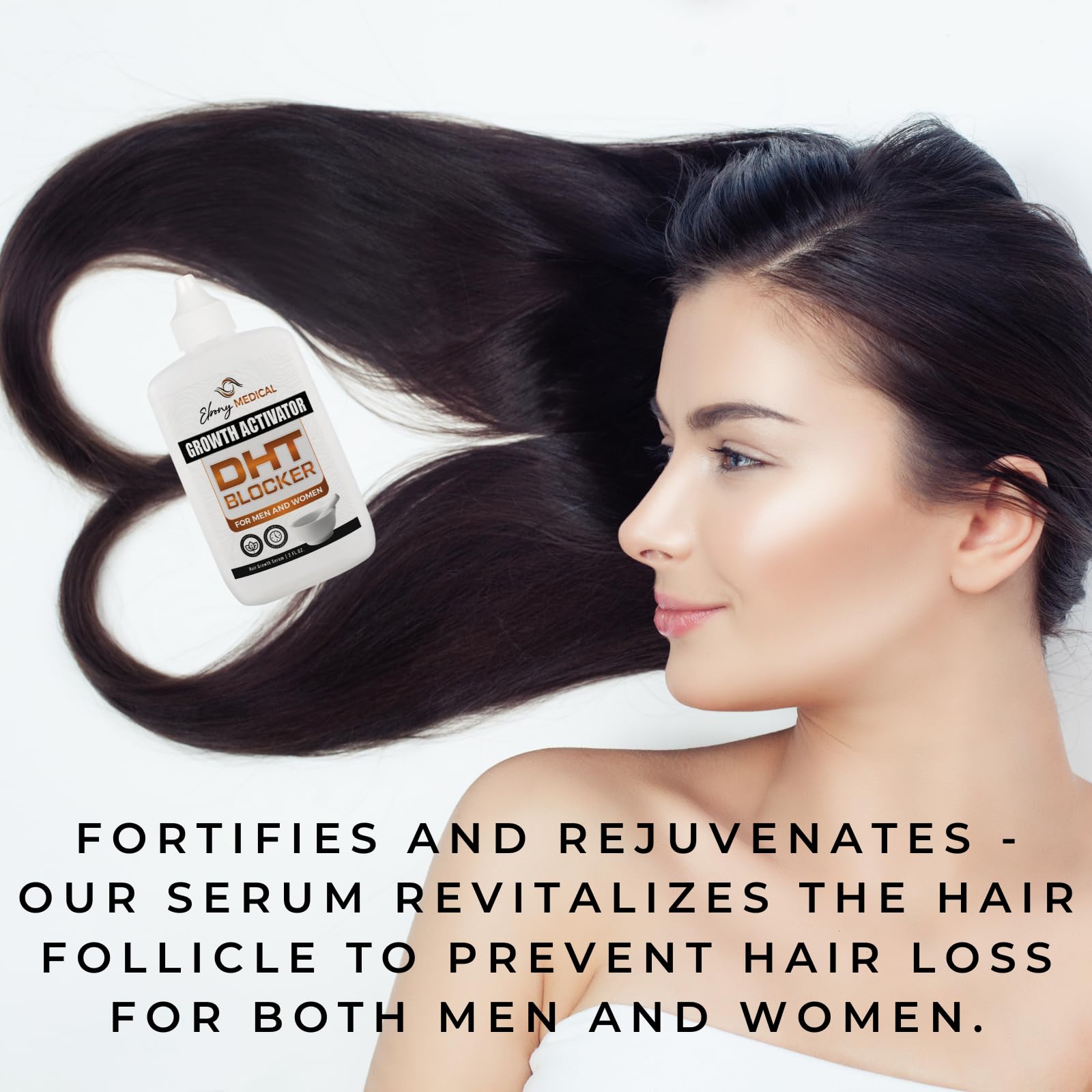 Ebony Medicals DHT Blocker Hair Growth Serum - Hair Loss Supplement, Supports Natural Regrowth Natural Curves uk supplements