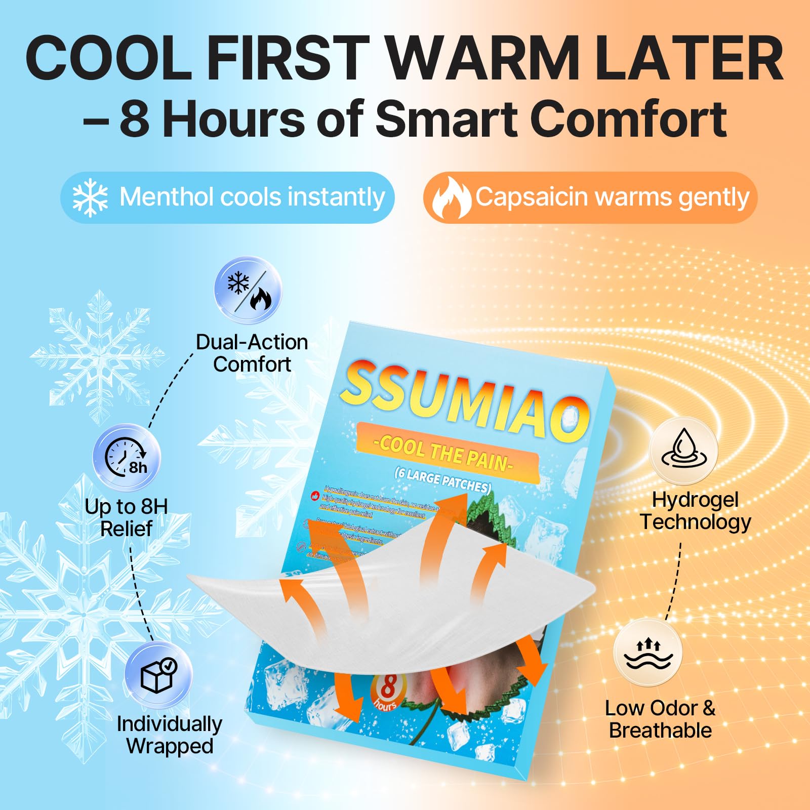 ssumiao 18pcs Menthol 4% & Capsaicin 0.25% Pain Relief Patches, 12-Hour Hydrogel Topical Analgesic, Back/Neck/Knee/Shoulder Muscle & Joint Relief, Non-Drowsy, Low-Odor, Individually Wrapped ssumiao uk supplements