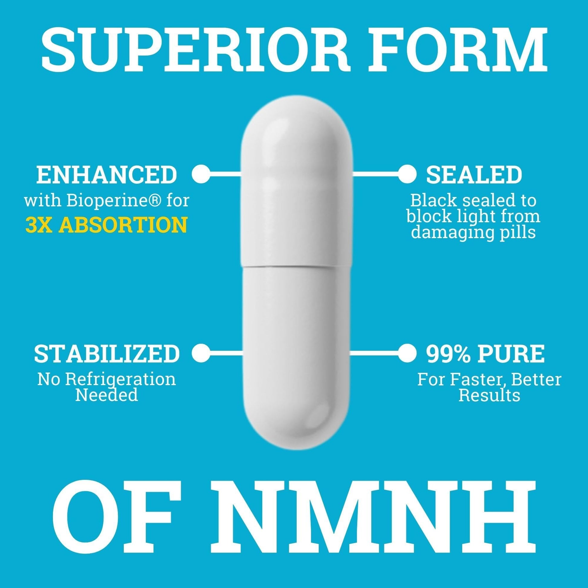 NMNH Supplement 250MG Pure Dihydro-Nicotinamide Mononucleotide (NMN Supplement Alternative with Bioperine® For 3X The Bioavailability) NAD Supplement to Boost NAD+ Levels For Anti-Aging & Energy Black Forest uk supplements