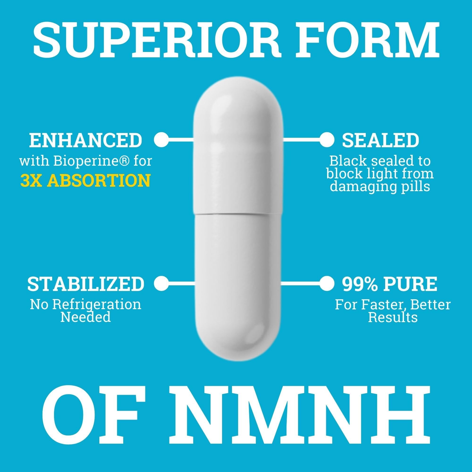 NMNH Supplement 250MG Pure Dihydro-Nicotinamide Mononucleotide (NMN Supplement Alternative with Bioperine® For 3X The Bioavailability) NAD Supplement to Boost NAD+ Levels For Anti-Aging & Energy Black Forest uk supplements