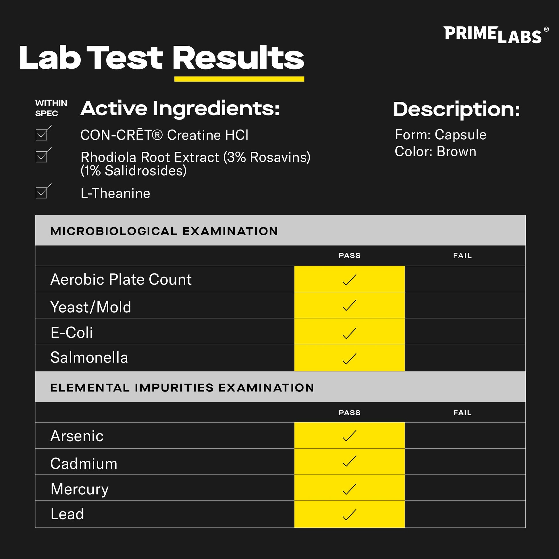 Prime Labs Creatine HCl Capsules - with CON-CRĒT®, Rhodiola Root Extract, & L-Theanine - Muscle Support, Endurance, Cognitive Function - for Men & Women - 60 Pills Prime Labs uk supplements