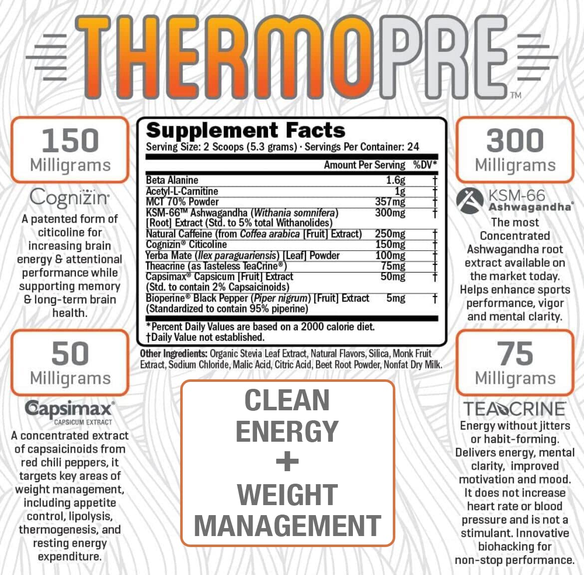 RAW Synergies Pre Workout Thermogenic Fat Burner Powder for Women and Men, RAW Synergies uk supplements