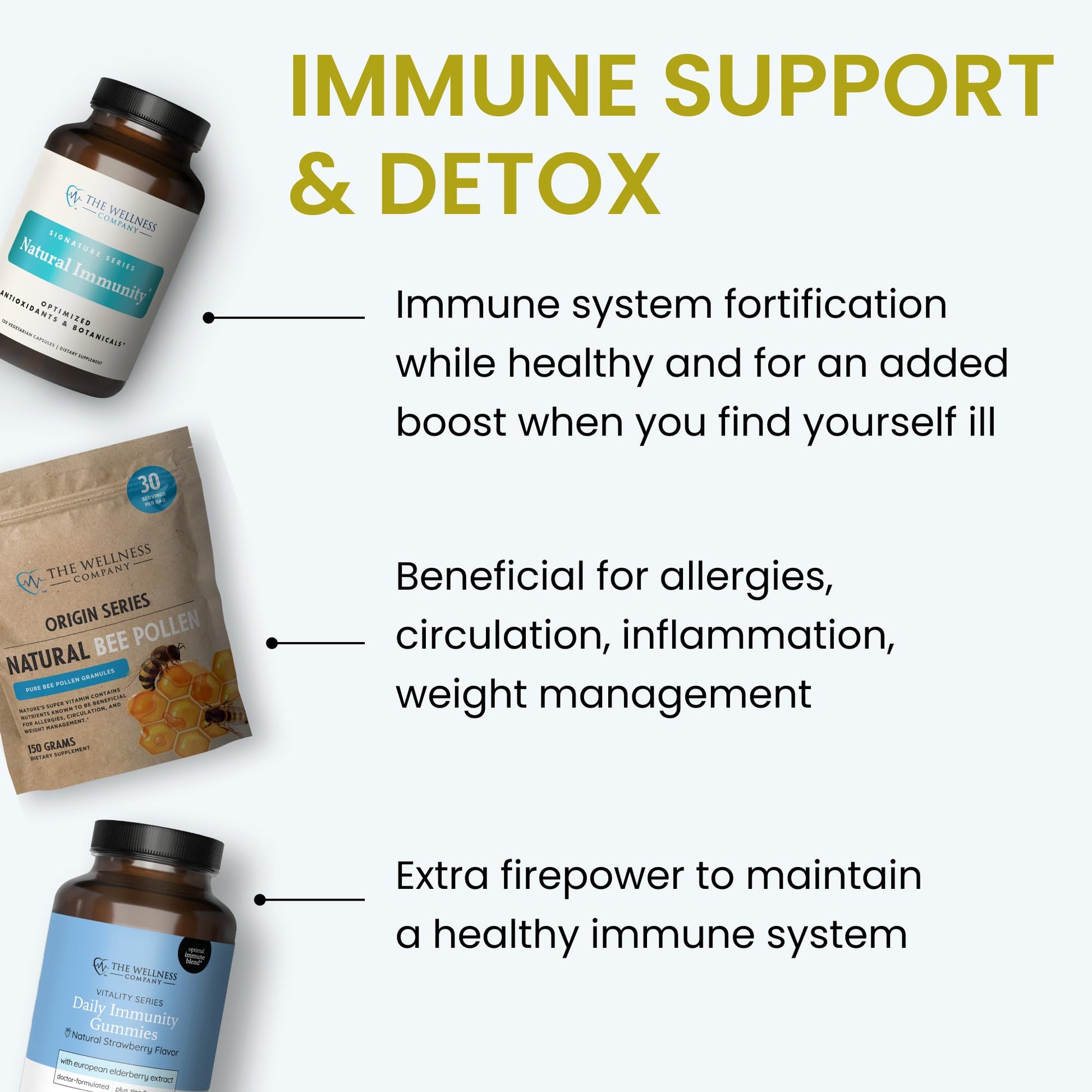 Natural Immunity - Botanical Immune Boost, Targeted Nutrients, T-Cell Support - Oregano, Reishi, Zinc, Vitamin C, Quercetin | 120 (2 Month Supply) The Wellness Company uk supplements