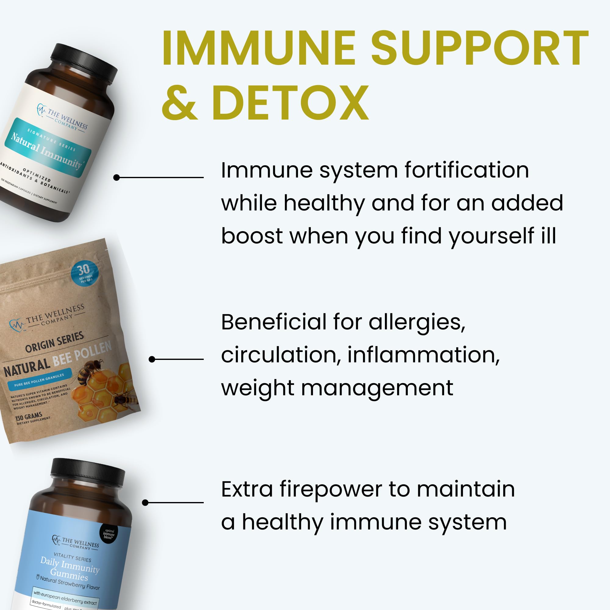 Natural Immunity - Botanical Immune Boost, Targeted Nutrients, T-Cell Support - Oregano, Reishi, Zinc, Vitamin C, Quercetin | 120 (2 Month Supply) The Wellness Company uk supplements