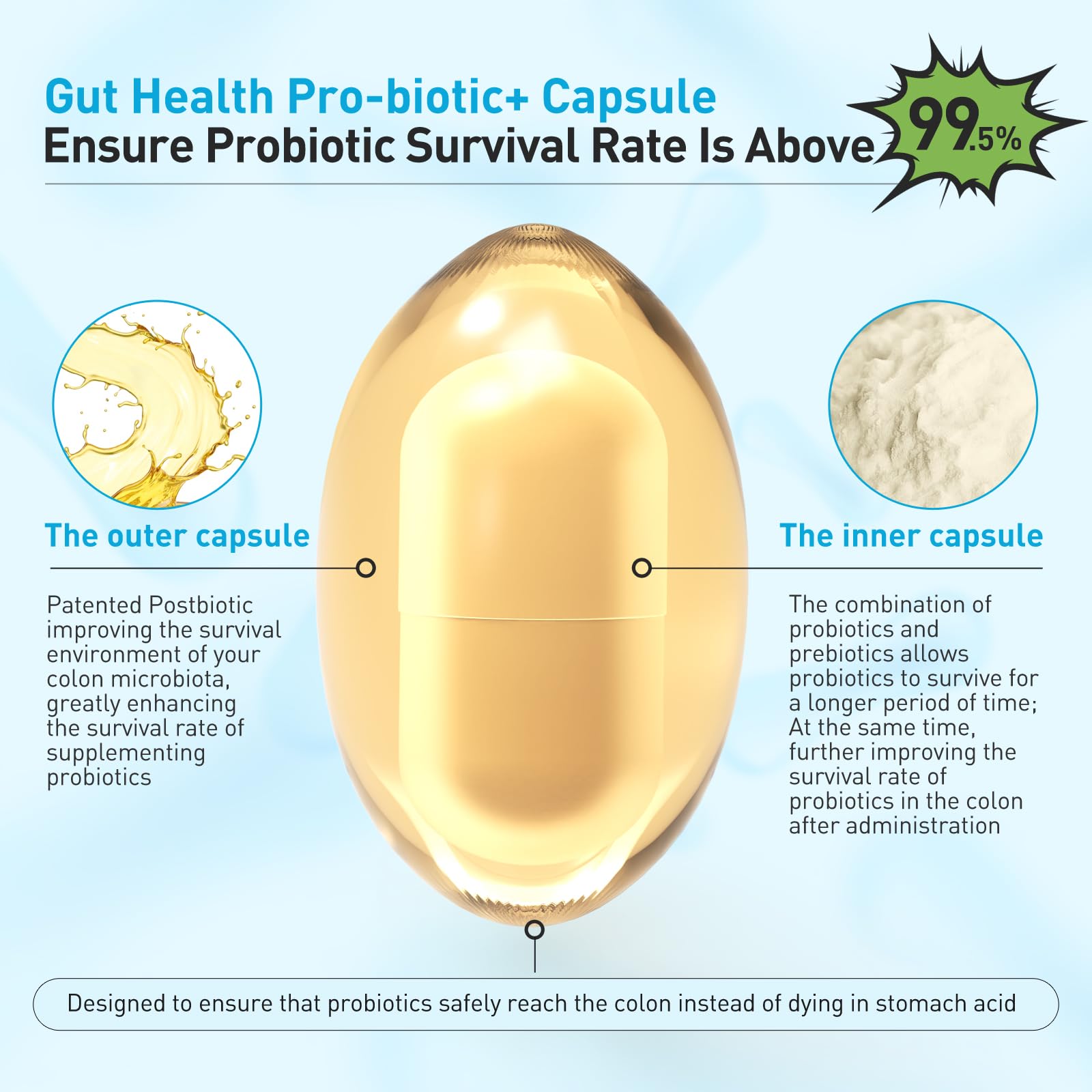 3-in-1 Probiotics for Gut and Digestive Health,Immune Support,Supplements Supporting Occasional Constipation,Diarrhea,Gas,Bloating,Delayed-Released Designed to Thrive, 30 Vegan Capsules PROLIFEBIOTICS uk supplements