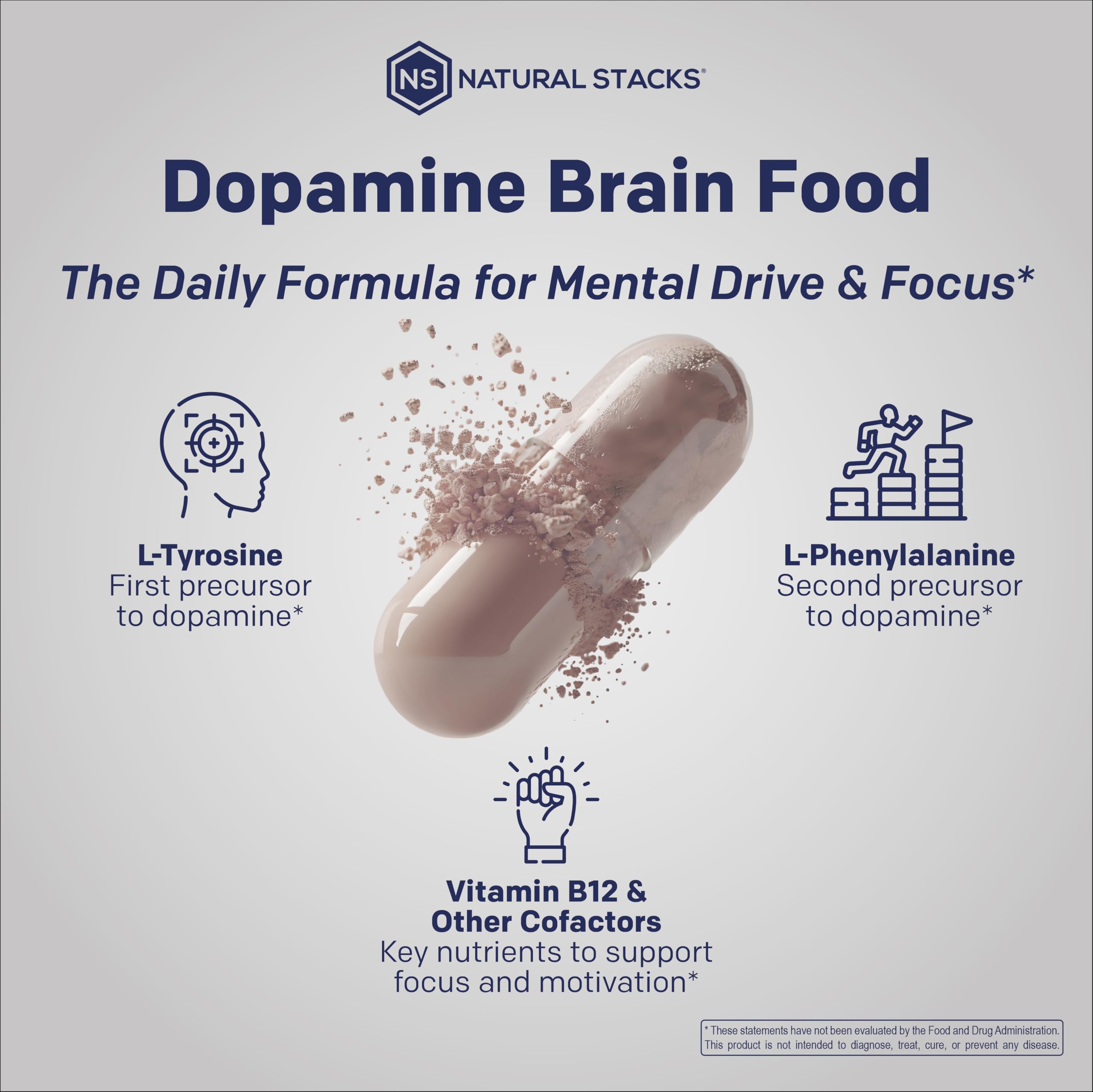 NATURAL STACKS Dopamine Brain Food - 650mg L-Tyrosine Supplement - Dopamine Supplement for Focus & Mental Drive - Supports Mental Energy - Neurotransmitter Support with B Vitamins - 60 Capsules NATURAL STACKS uk supplements