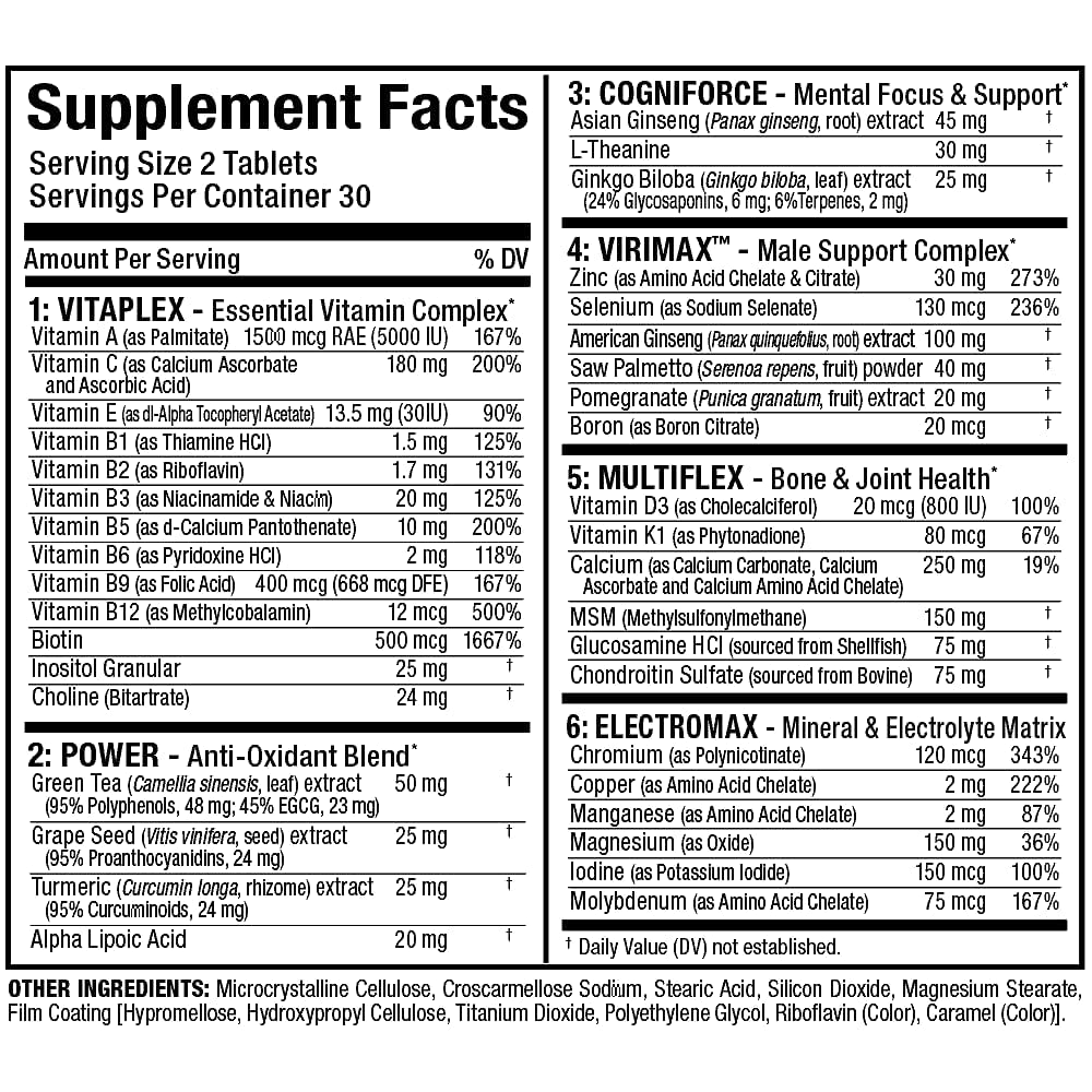 ALLMAX Nutrition Premium Vitaform, Performance Vitamin for Men, 60 Tablets ALLMAX uk supplements