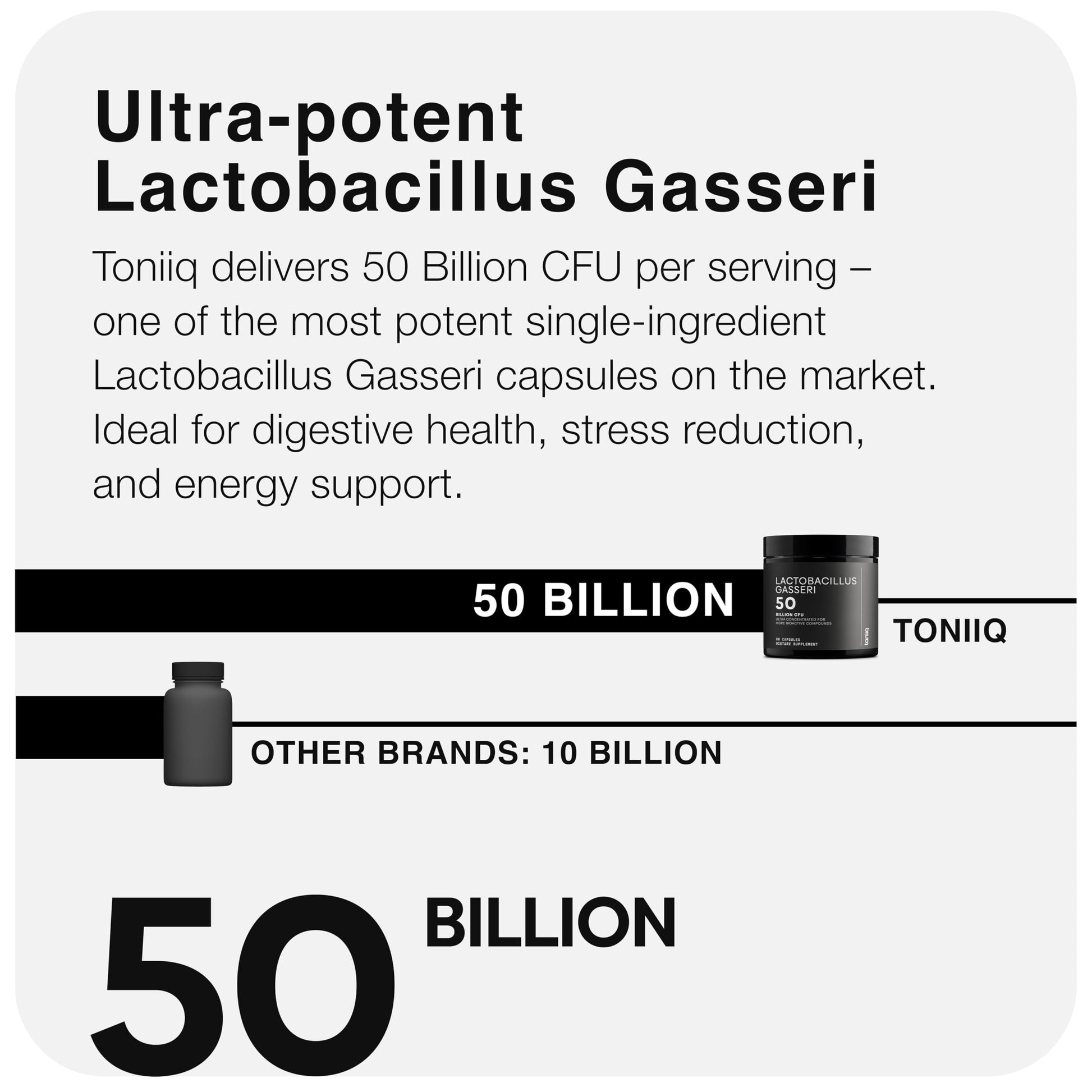 Lactobacillus Gasseri - Ultra High Strength 50 Billion CFU - Delayed Release Capsules - Made with Prebiotic Inulin Fiber - Supports Digestive Health & Gut Flora - Third-Party Lab Tested - 60 Capsules Toniiq uk supplements
