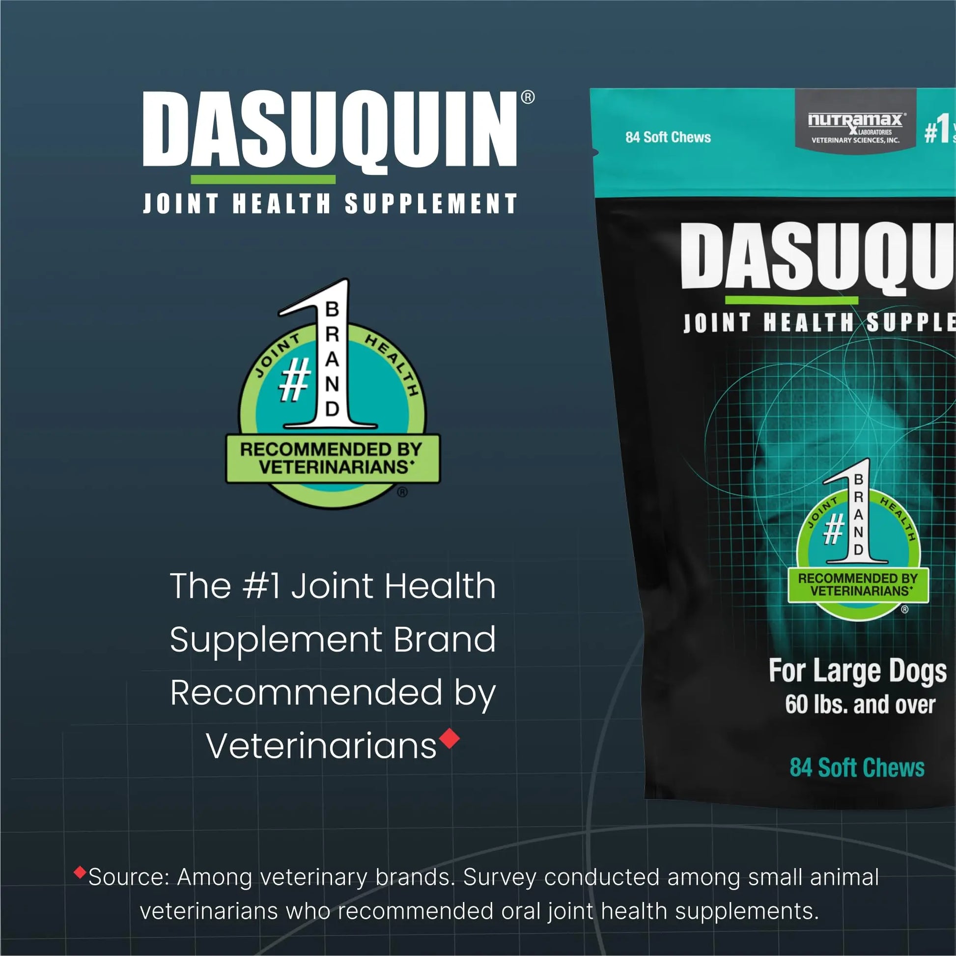 Nutramax Dasuquin for Large Dogs, Joint Health Supplement, Contains Glucosamine for Dogs, Plus Chondroitin, ASU and More, Supports Healthy Joints, Soft Chews, 84 Count Nutramax Laboratories uk supplements