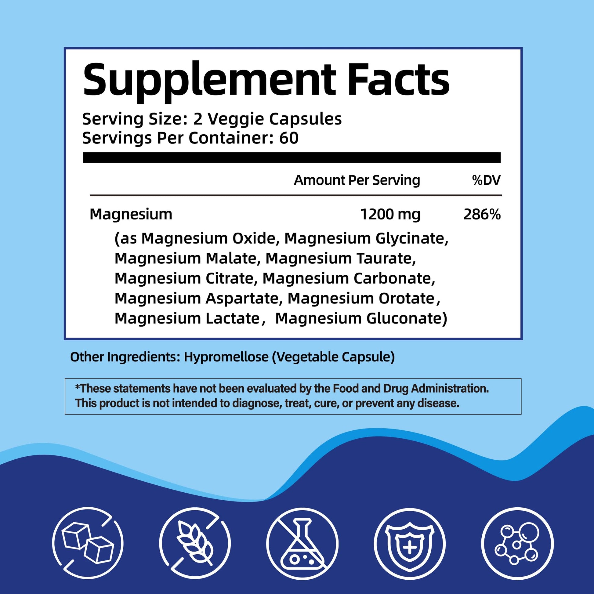 Magnesium Complex Supplement with 10 Forms of Elemental Magnesium, 1200 mg per Serving, Magnesium Glycinate, Citrate, Malate & Taurate, High Absorption Vegan Capsules, Non-GMO HiPlus uk supplements