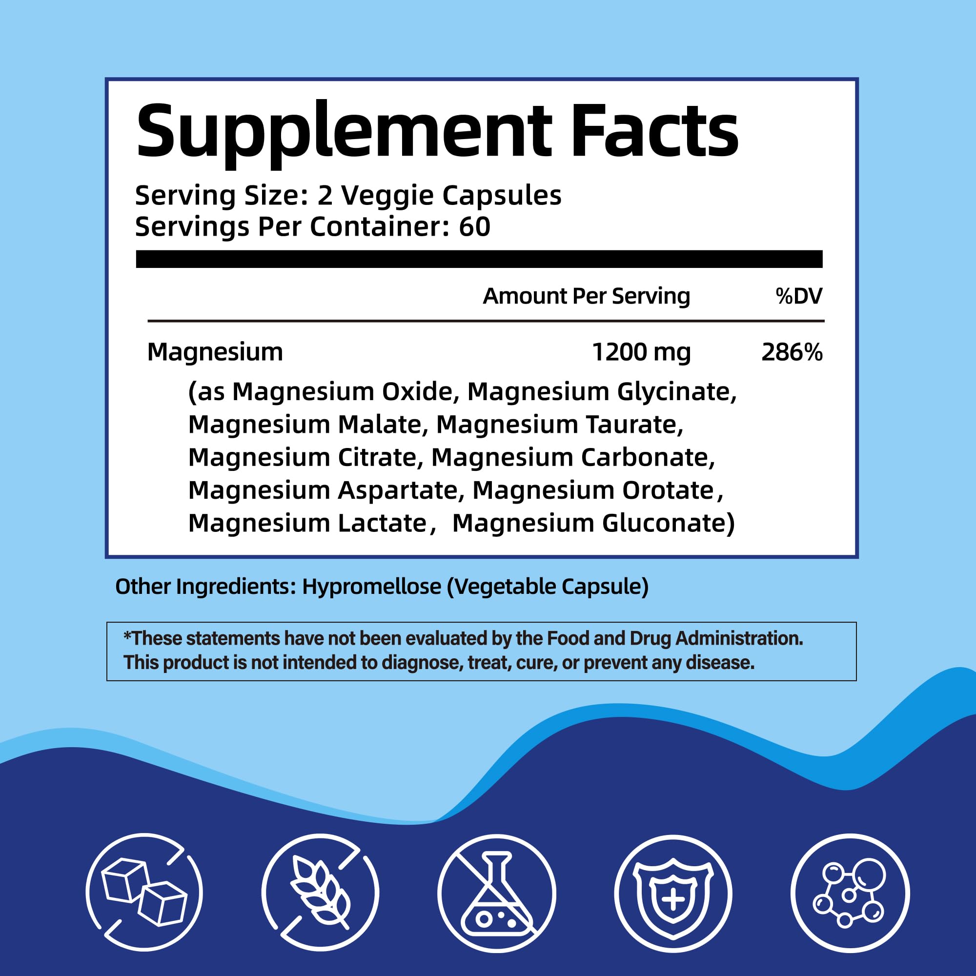 Magnesium Complex Supplement with 10 Forms of Elemental Magnesium, 1200 mg per Serving, Magnesium Glycinate, Citrate, Malate & Taurate, High Absorption Vegan Capsules, Non-GMO HiPlus uk supplements