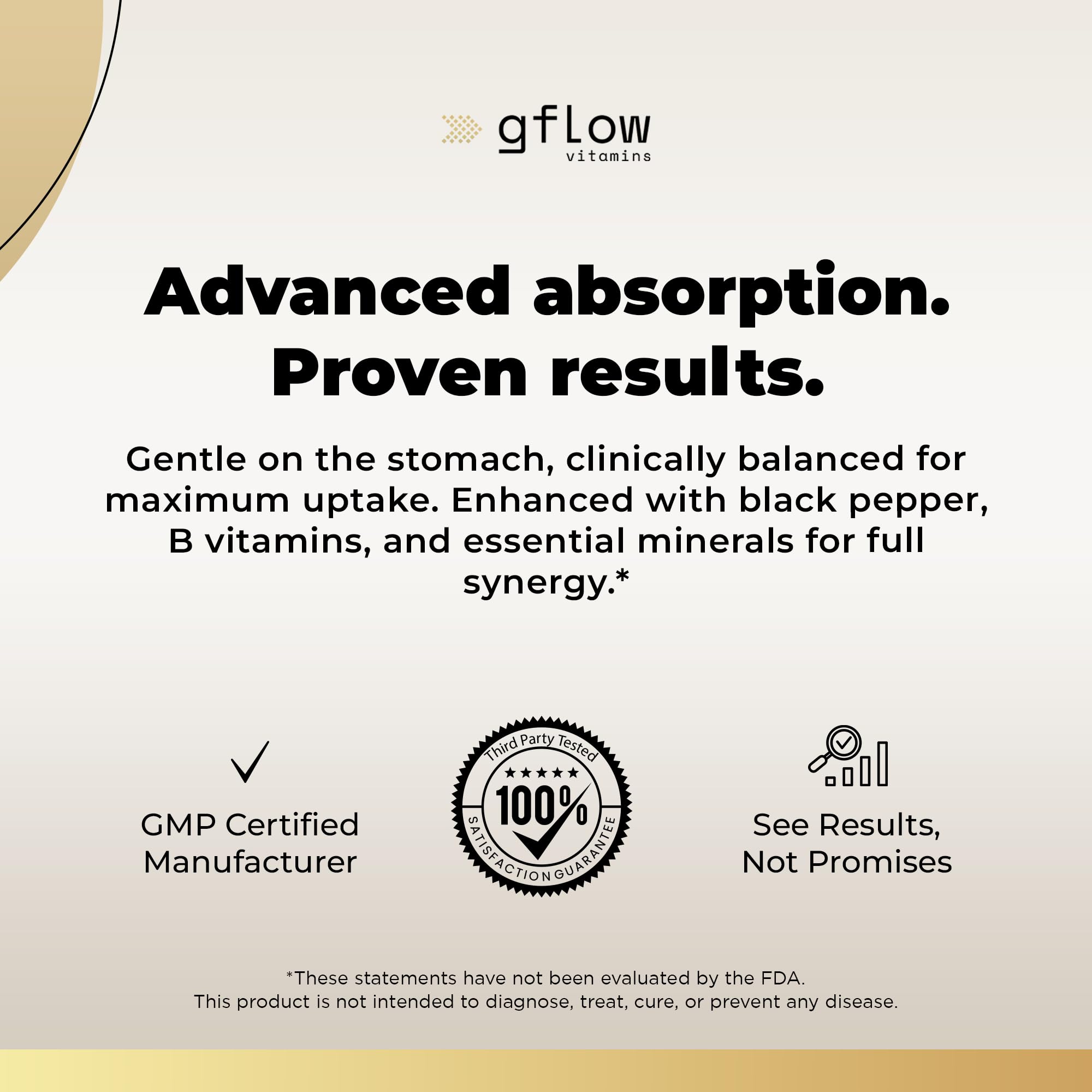 gflow vitamins Magnesium Complex Supplement - 10 Active Forms, Glycinate, Citrate, Malate, Oxide, Taurate, Aspartate, Gluconate, Ascorbate, Lactate, Carbonate, Plus More with Vitamin C B1 B2 B6 B12 gflow vitamins uk supplements