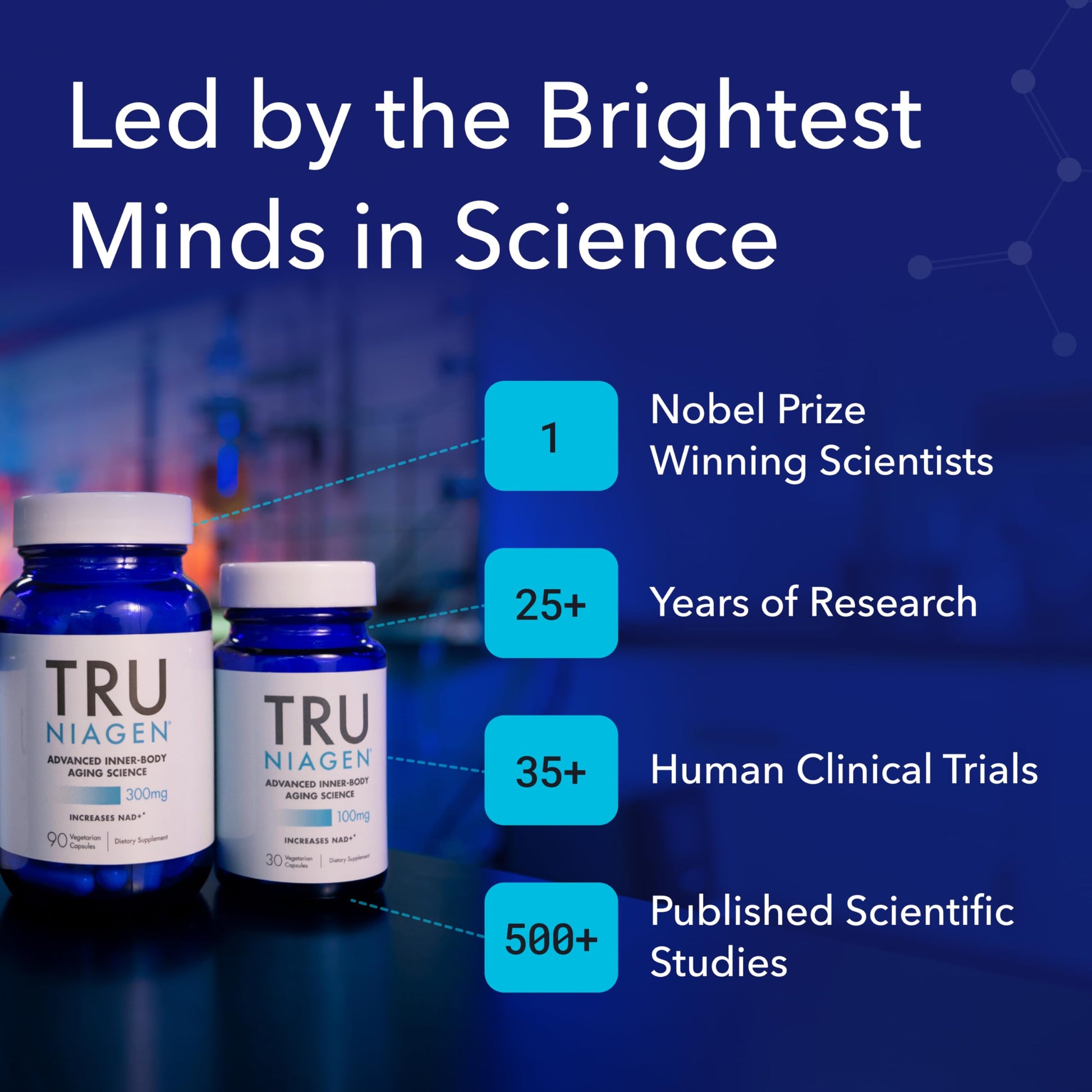 TRU NIAGEN 300mg + Beauty Bundle. A Comprehensive Bundle for Daily NAD+ Support with targeted Beauty Actives for Healthy Skin, Hair, and Nails at The Cellular Level. TRU NIAGEN uk supplements