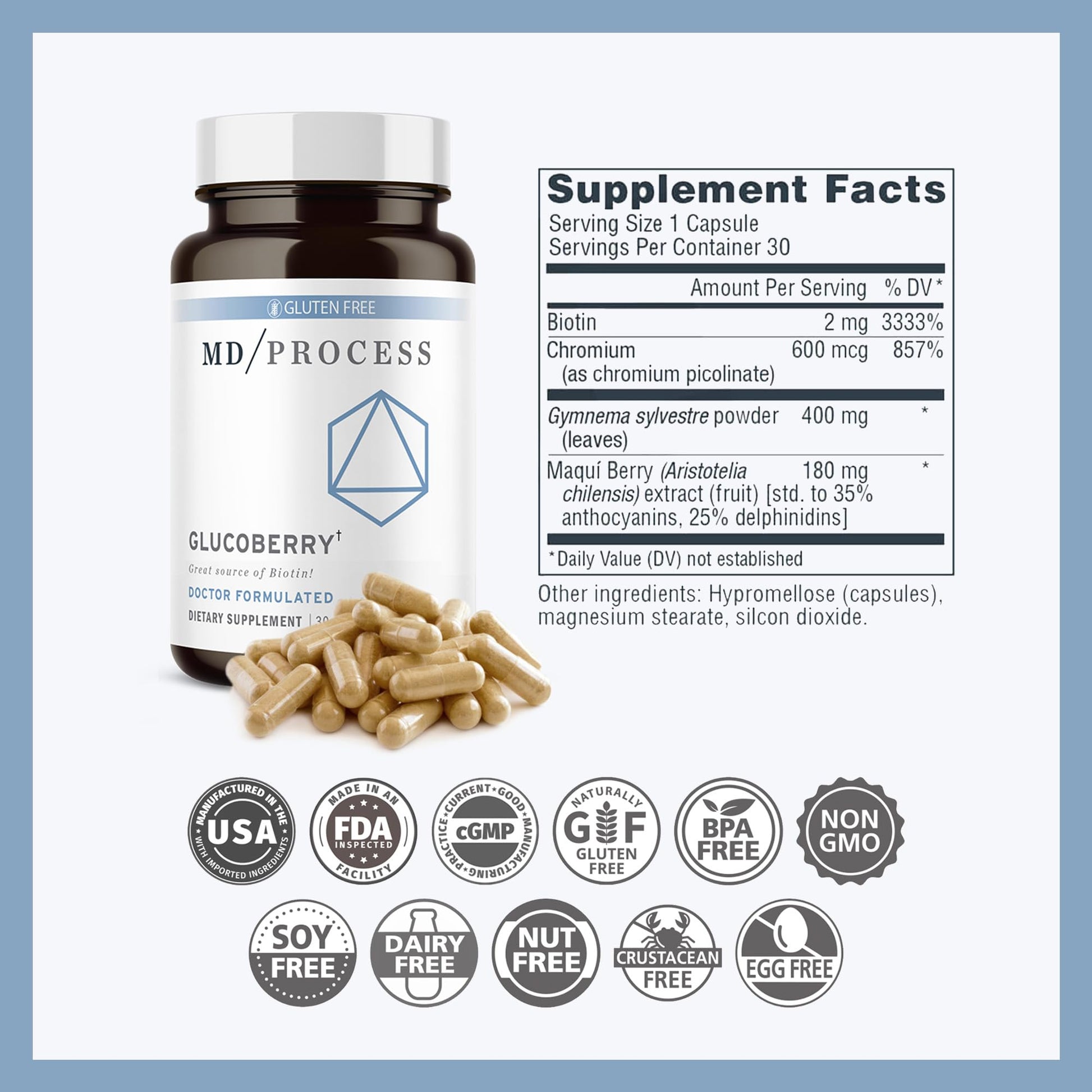 MD Process GlucoBerry Maqui Berry Extract with Chromium Picolinate for Blood Health Support - with Biotin and Gymnema Sylvestre - Doctor Formulated - 30 Capsules MD Process uk supplements