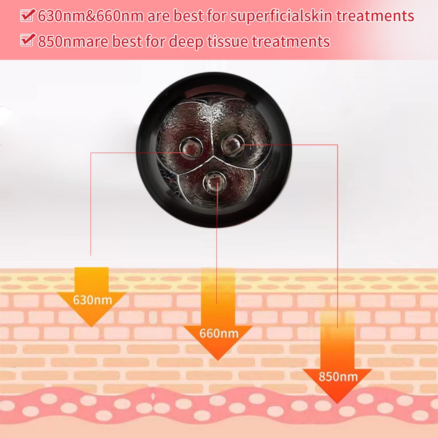 YZYOE Infrared Light Therapy for Joint and Muscle Pain. Red Light Therapy for Face,Infrared Light Therapy YZYOE uk supplements