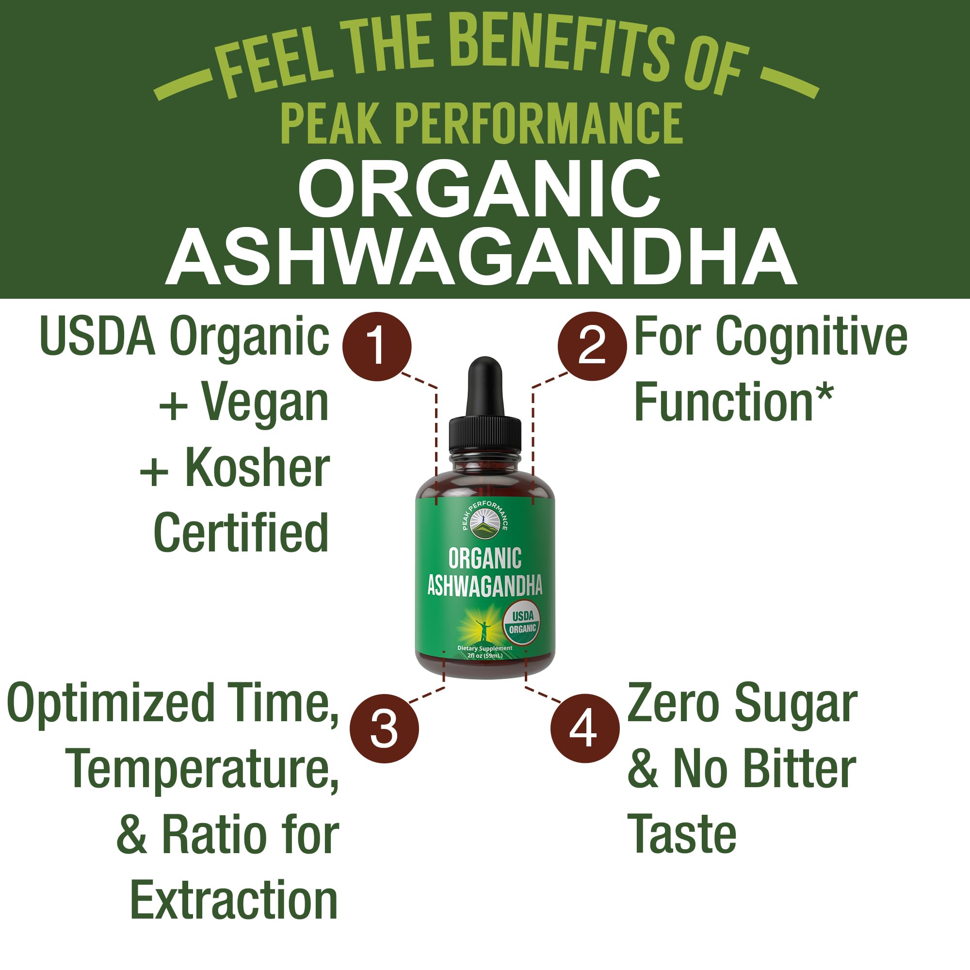 Ashwagandha Liquid Drops. USDA Organic Vegan Supplement. Extra Strength Ashwagandha Root Extract for Women, Men, Kids. with Adaptogens. Zero Sugar, Organic, Gluten Free Tincture Supplements. Peak Performance uk supplements