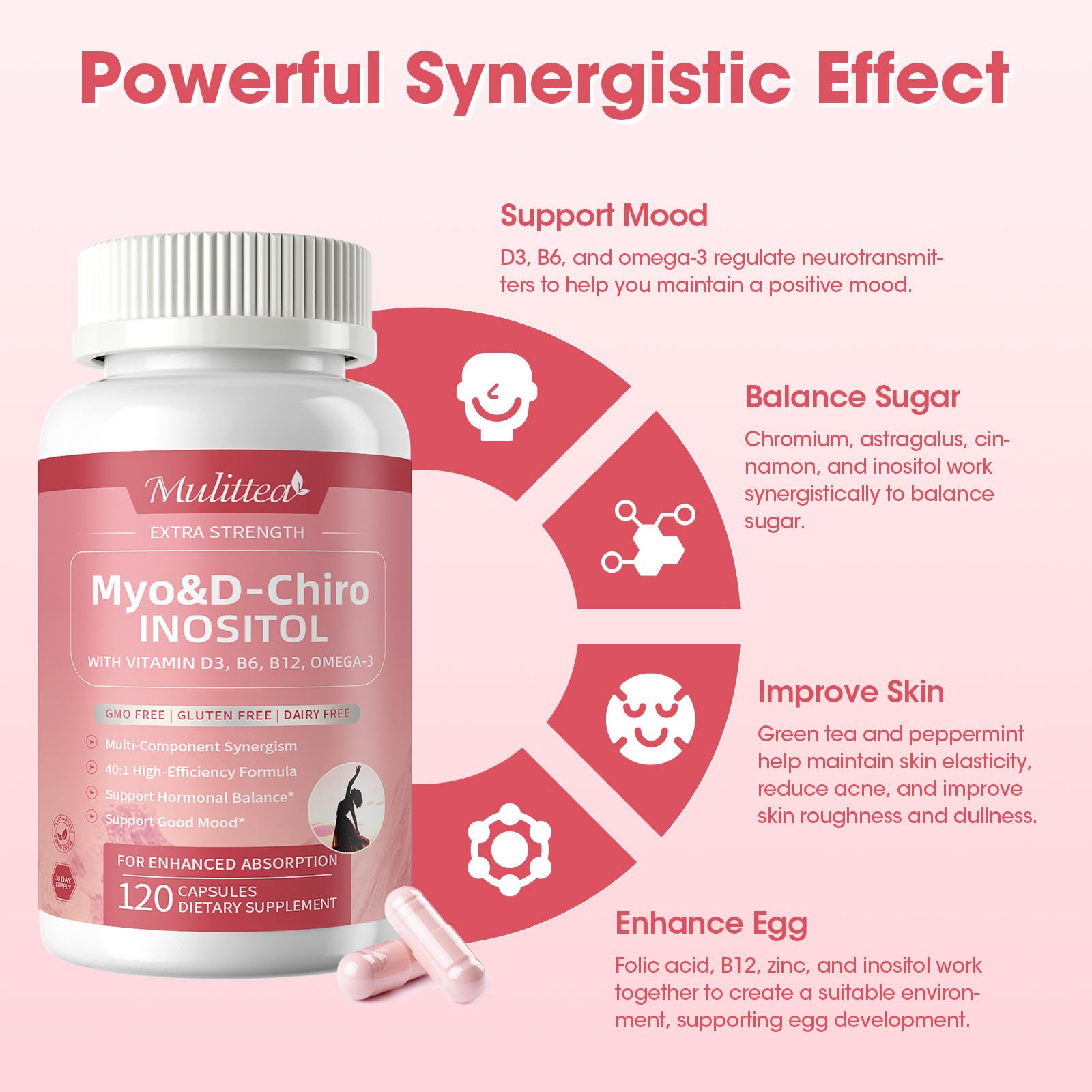 Mulittea Myo-Inositol & D-Chiro Supplement for Women - 14-in-1 Liposomal Inositol with Folic Acid,Omega-3 & Multivitamin for Hormone Balance,Support Ovarian,Skin & Mood- 40:1 Vegan 120 Capsules Mulittea uk supplements