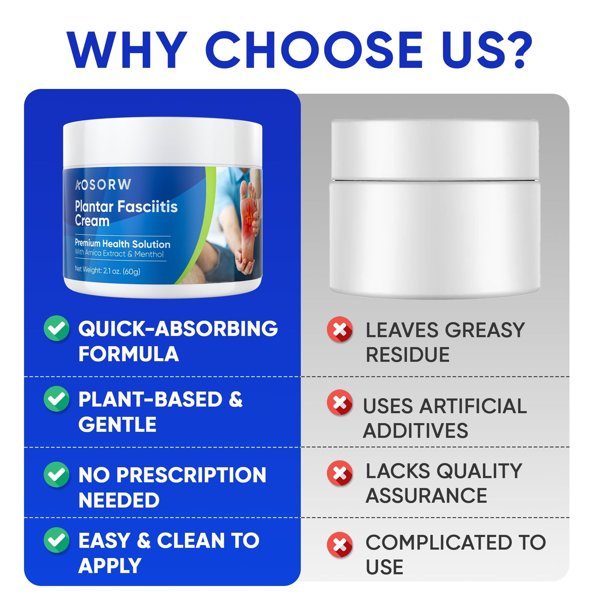 AOSORW Plantar Fasciitis Relief Cream - Natural Herbal Formula for Foot, Heel Spur, Ankle, Leg & Hand Discomfort - Premium Health Care Products - 60g (Pack of 1) AOSORW uk supplements