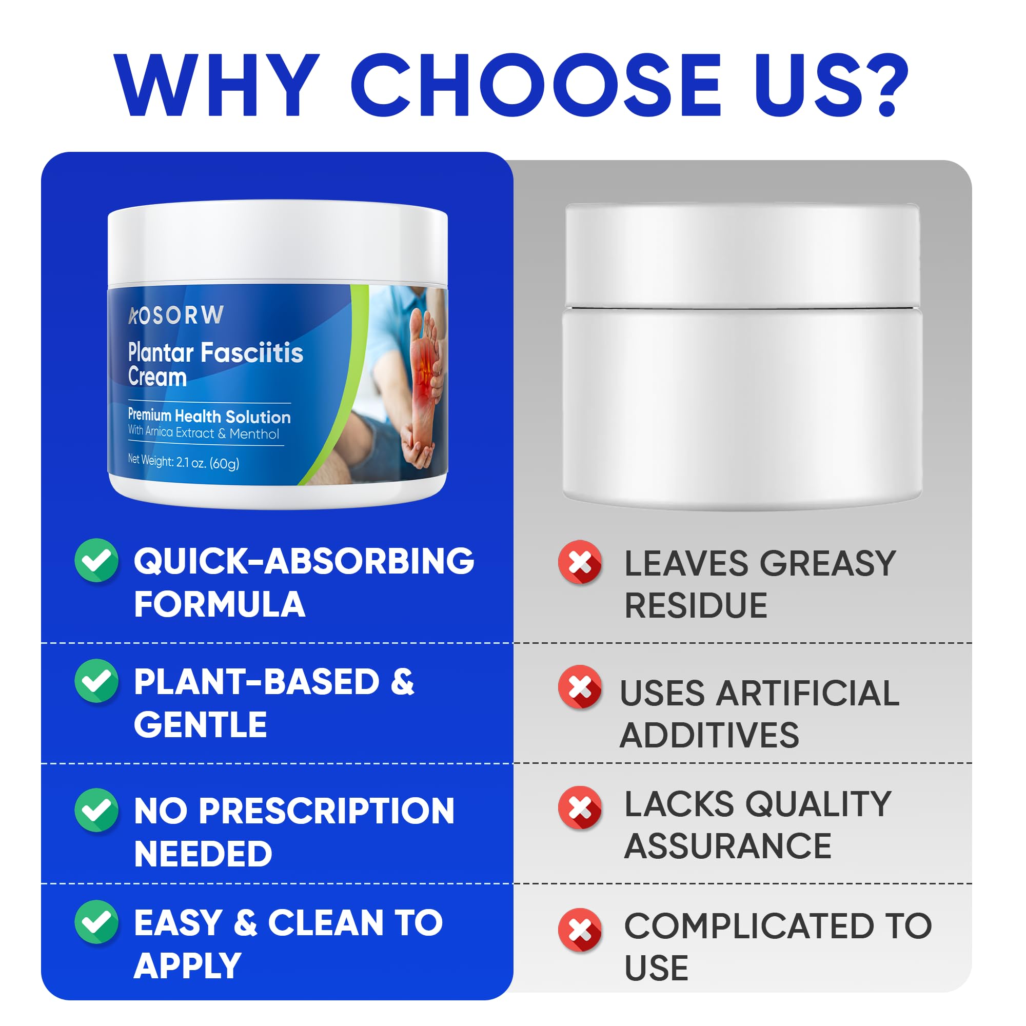 AOSORW Plantar Fasciitis Relief Cream - Natural Herbal Formula for Foot, Heel Spur, Ankle, Leg & Hand Discomfort - Premium Health Care Products - 60g (Pack of 1) AOSORW uk supplements