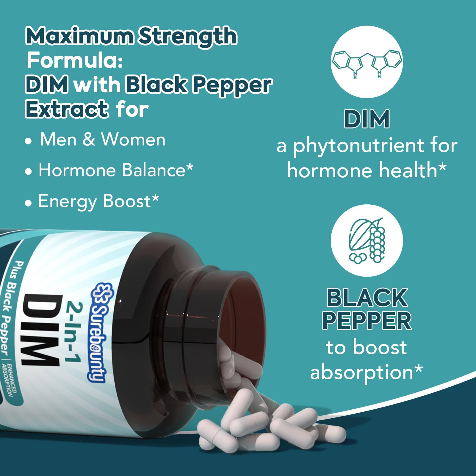 Surebounty DIM Supplement 300mg for Women & Men, Estrogen Balance & Metabolism, Hormone Balance, Menopause Support, Energy Maintainence, High Absorption with Black Pepper Extract, 120 Caps Surebounty uk supplements