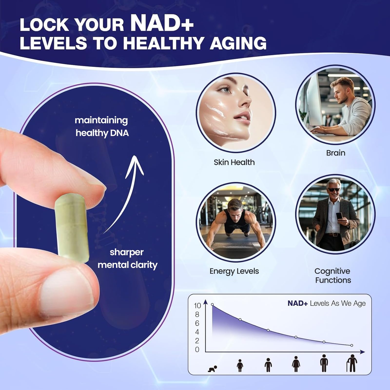 Mila Miamor NAD+ for Cellular Energy & Anti-Aging Supplement| Boost Focus, Vitality & Mitochondrial Function | Supports DNA Repair, Brain Health & Endurance | Non-GMO, Gluten-Free | 60 Capsules Mila Miamor uk supplements