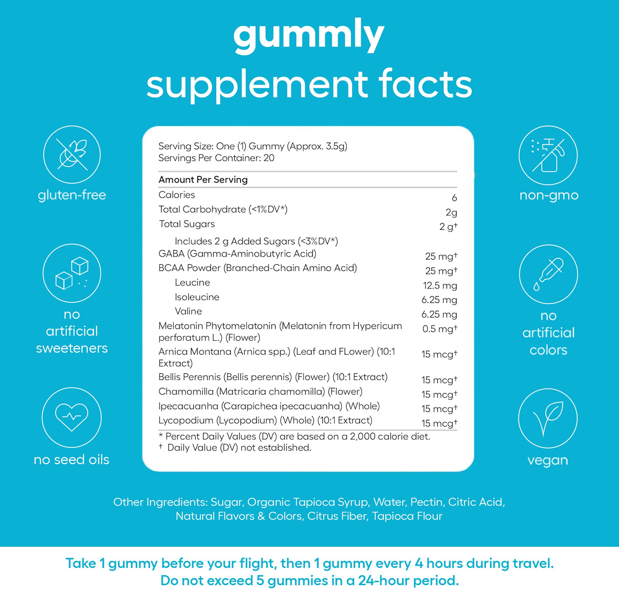 Jet Lag Remedy for Travel Gummies • No Jet Lag Pills Alternative • Travel Essentials • Support Adjustment to Time Zones and Circadian Rhythm • Delicious Tropical Berry Flavor • 20 Gummies 3-5 Trips Gummly uk supplements