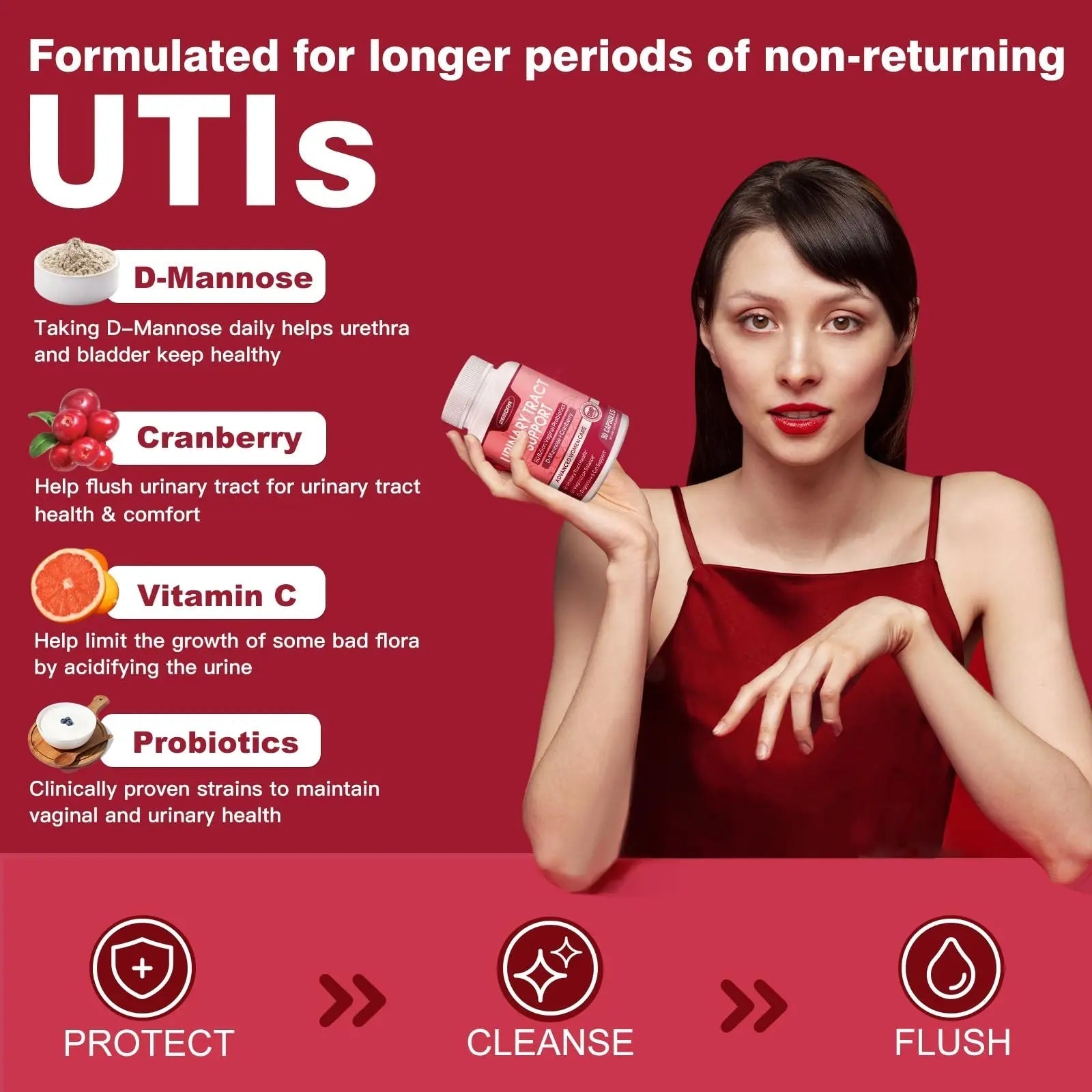 ZEBORA Urinary Tract Health for Women - Vaginal Probiotics for Women Digestive Health and pH Balance - D Mannose Supplements with Cranberry to Cleanse Urinary Tract & Bladder - 90 Capsules ZEBORA uk supplements