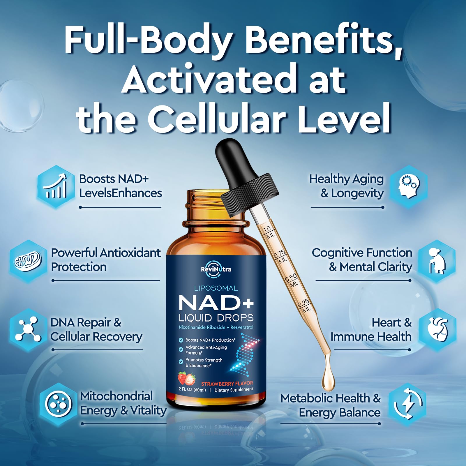 Liposomal NAD+ Liquid Supplement, Nad Resveratrol Supplement for Women & Men, Nicotinamide Riboside with PQQ, CoQ10, Quercetin for Anti-Aging, Brain, Cellular Energy Health, Strawberry Flavor, 2 Fl Oz ReviNutra uk supplements