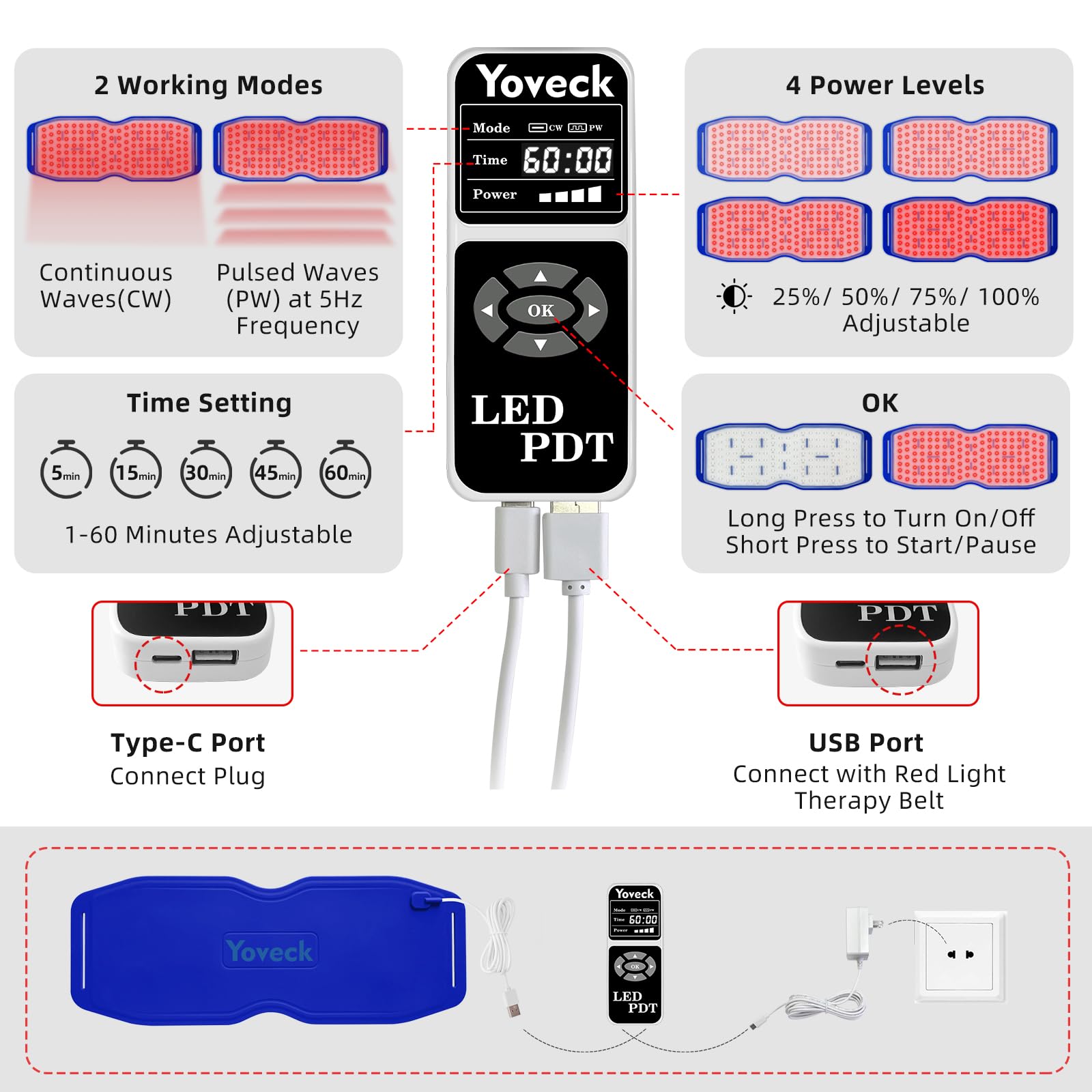 Yoveck Red Light Therapy Belt, Silicone Red Light Therapy Pad Near Infrared Light Therapy Yoveck uk supplements