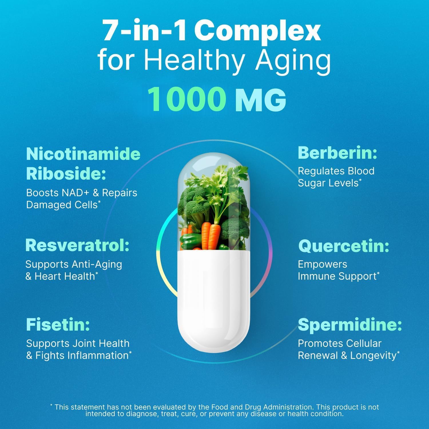 AdvantageNutra Liposomal Nicotinamide Riboside NR Supplement Resveratrol NAD : Nicotinamide 500mg w/Fisetin, Resveratrol Powder Spermidine Berberine NAD Resveratrol Supplement 500 mg - 60 caps 1 Pack AdvantageNutra uk supplements
