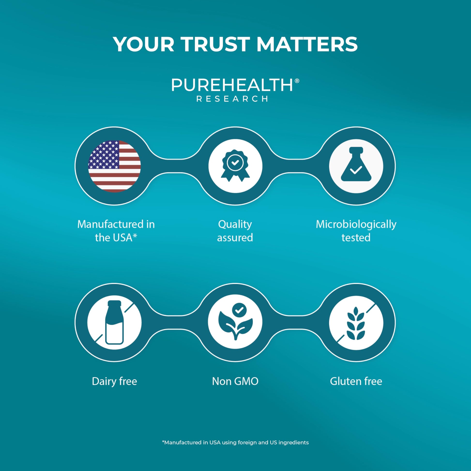 PUREHEALTH RESEARCH Joint Support NEM Eggshell Membrane with Boswellia Extract, Calcium & Turmeric, 60 Capsules PUREHEALTH RESEARCH uk supplements