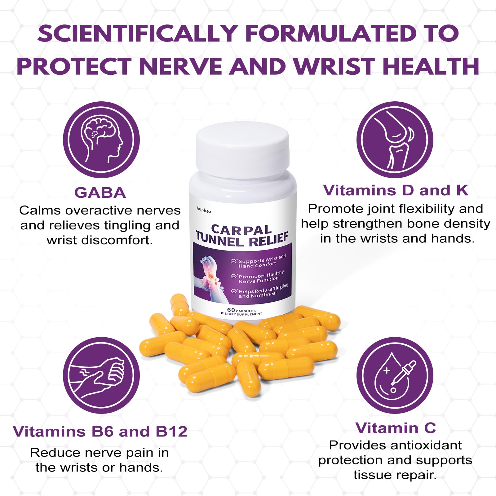 Euphea Carpal Tunnel Relief & Wrist Support Supplement, Helps Ease Tingling & Numbness,Vitamins B6, B12, C, D, K + GABA,60 Capsules Euphea uk supplements