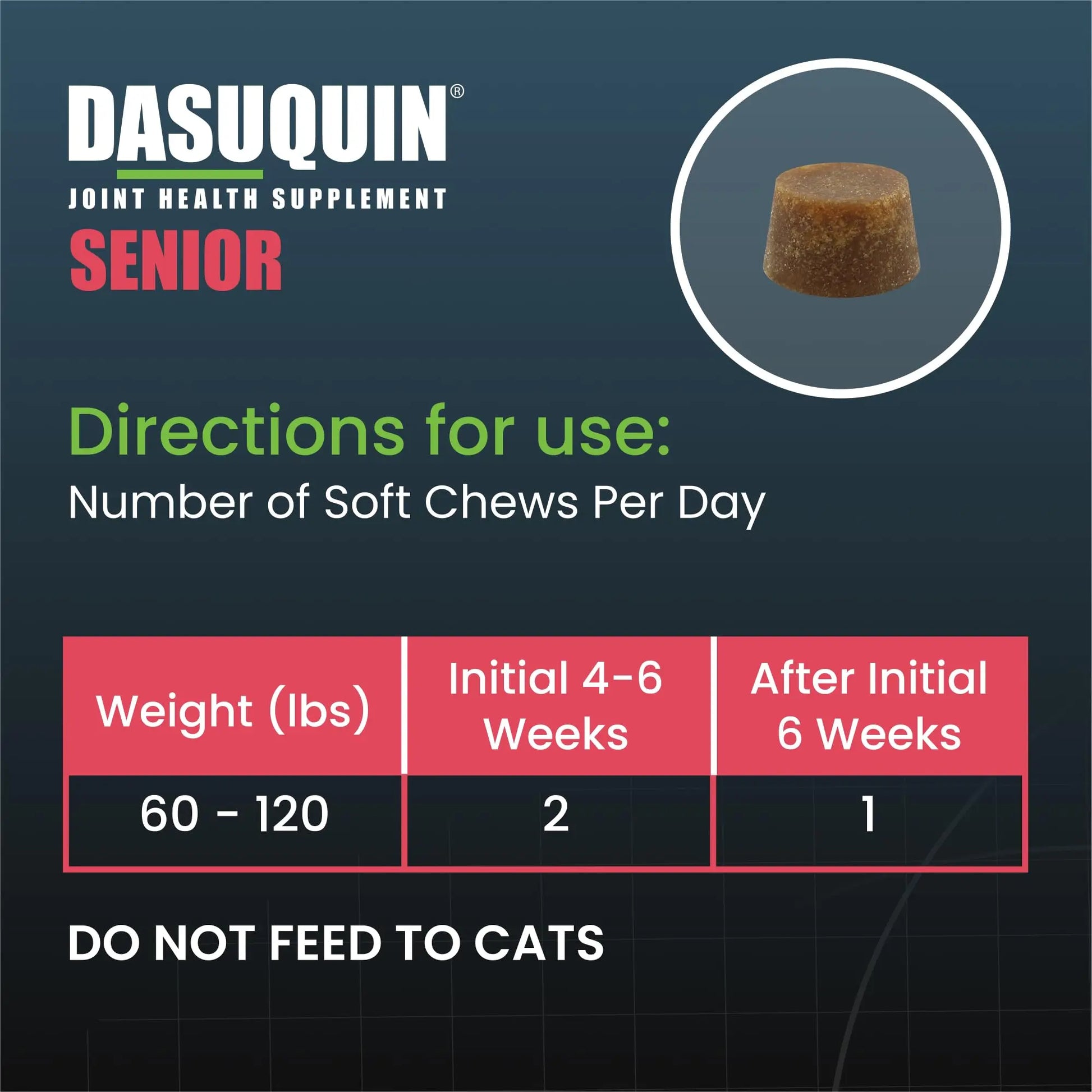 Nutramax Dasuquin Joint Health Supplement for Large Senior Dogs – for Immune Support, Skin & Coat Health, and Brain Health, 84 Soft Chews Nutramax Laboratories uk supplements
